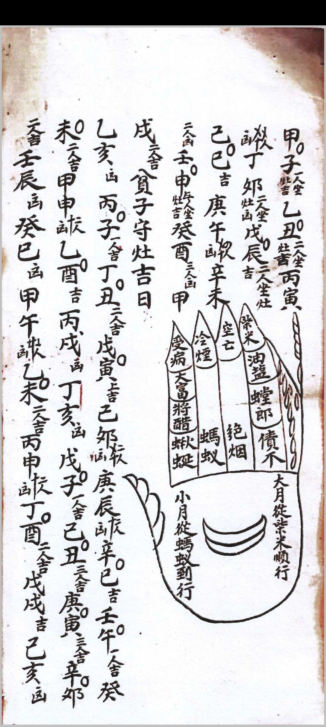 图片[13]中华古籍网-专注古书收集杨公救贫水法绝诀中华古籍网-专注古书收集中华古籍网