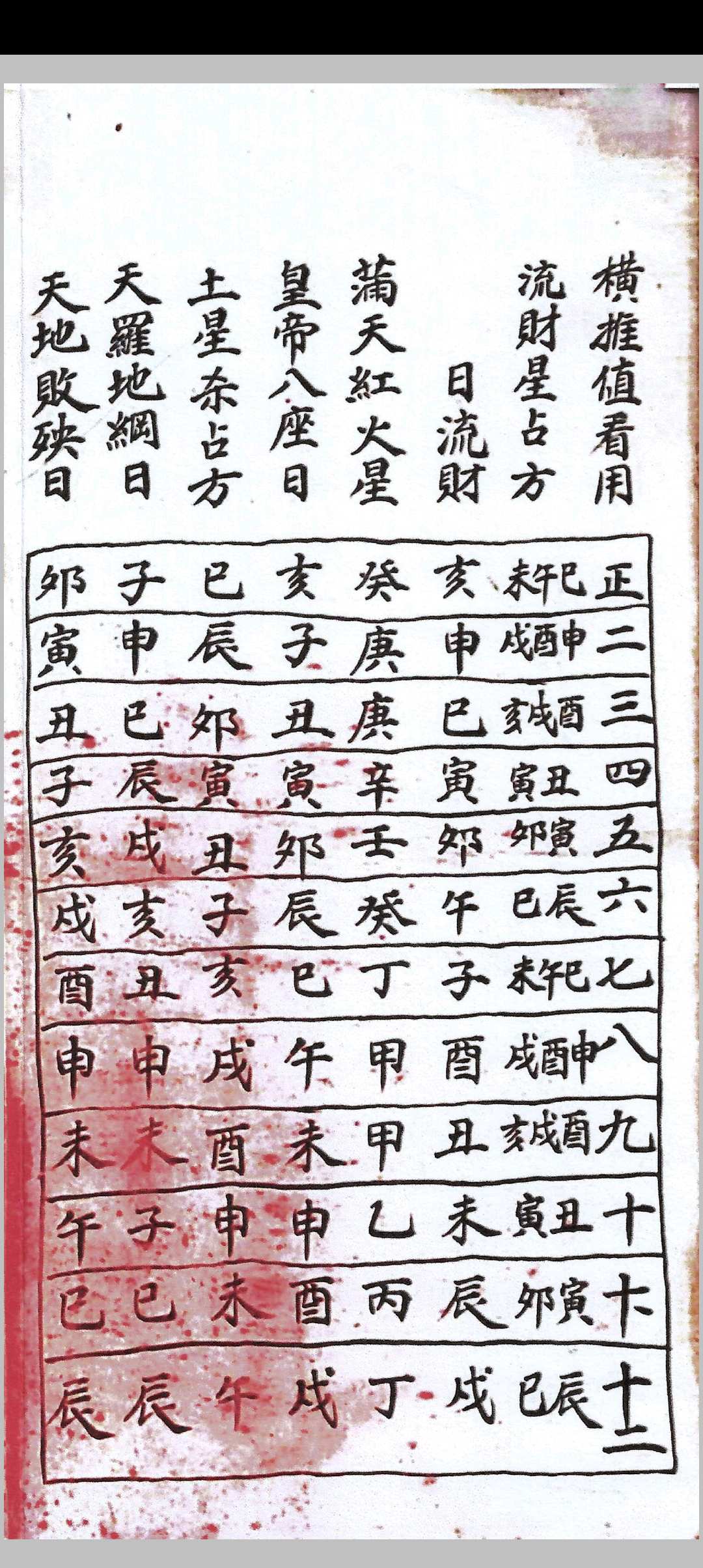 图片[15]中华古籍网-专注古书收集杨公救贫水法绝诀中华古籍网-专注古书收集中华古籍网