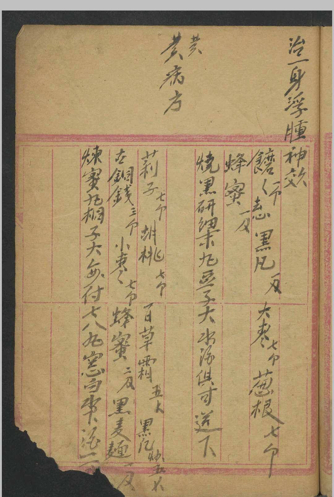 医治良方 , 1800中华古籍网-专注古书收集中华古籍网