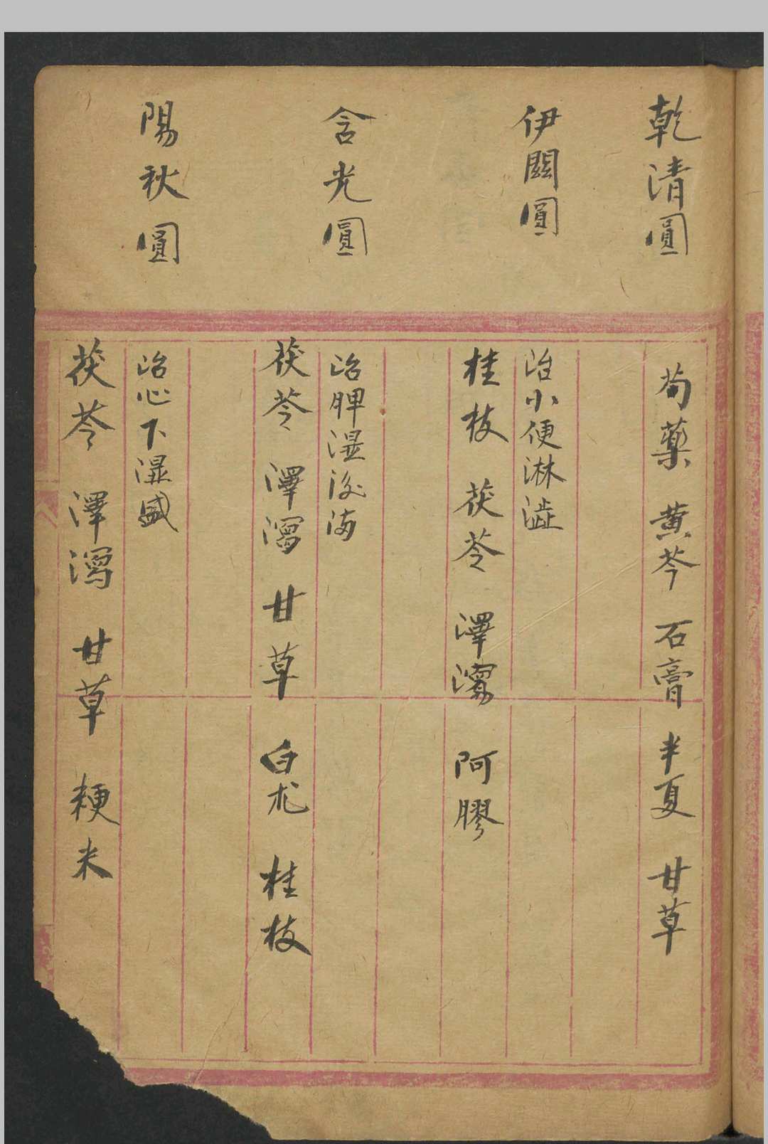 图片[5]中华古籍网-专注古书收集医治良方 , 1800中华古籍网-专注古书收集中华古籍网
