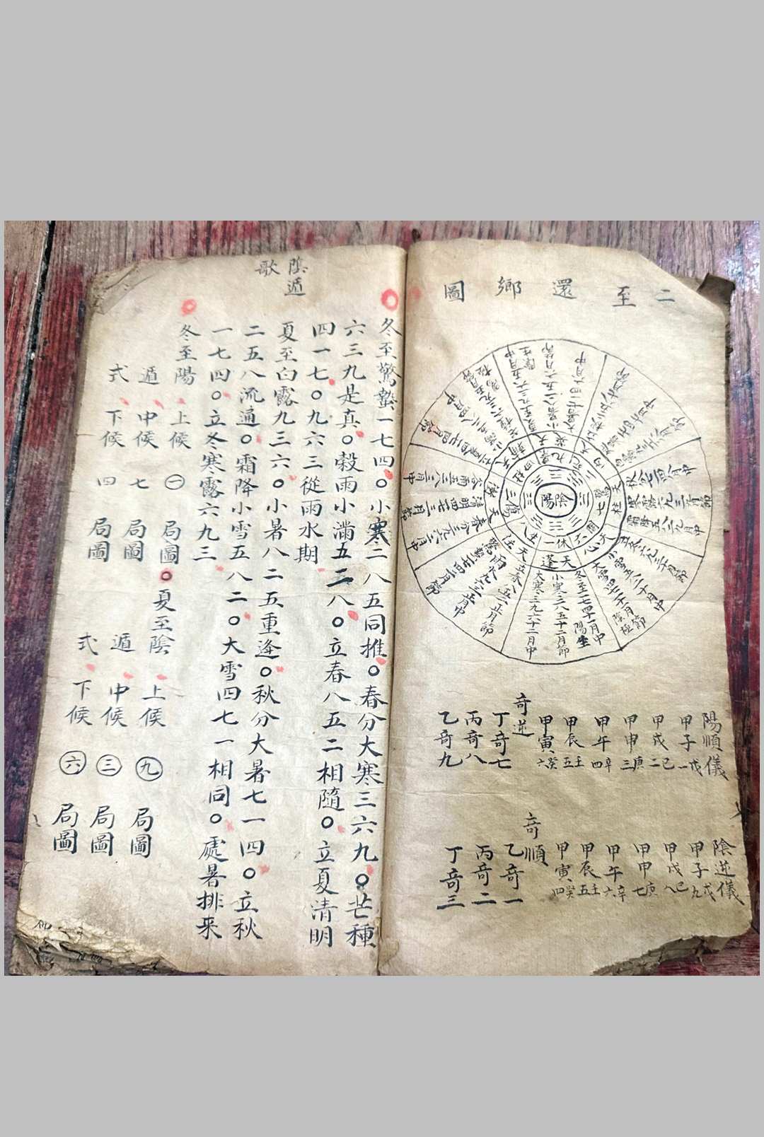 图片[9]中华古籍网-专注古书收集奇门要略  抄本中华古籍网-专注古书收集中华古籍网