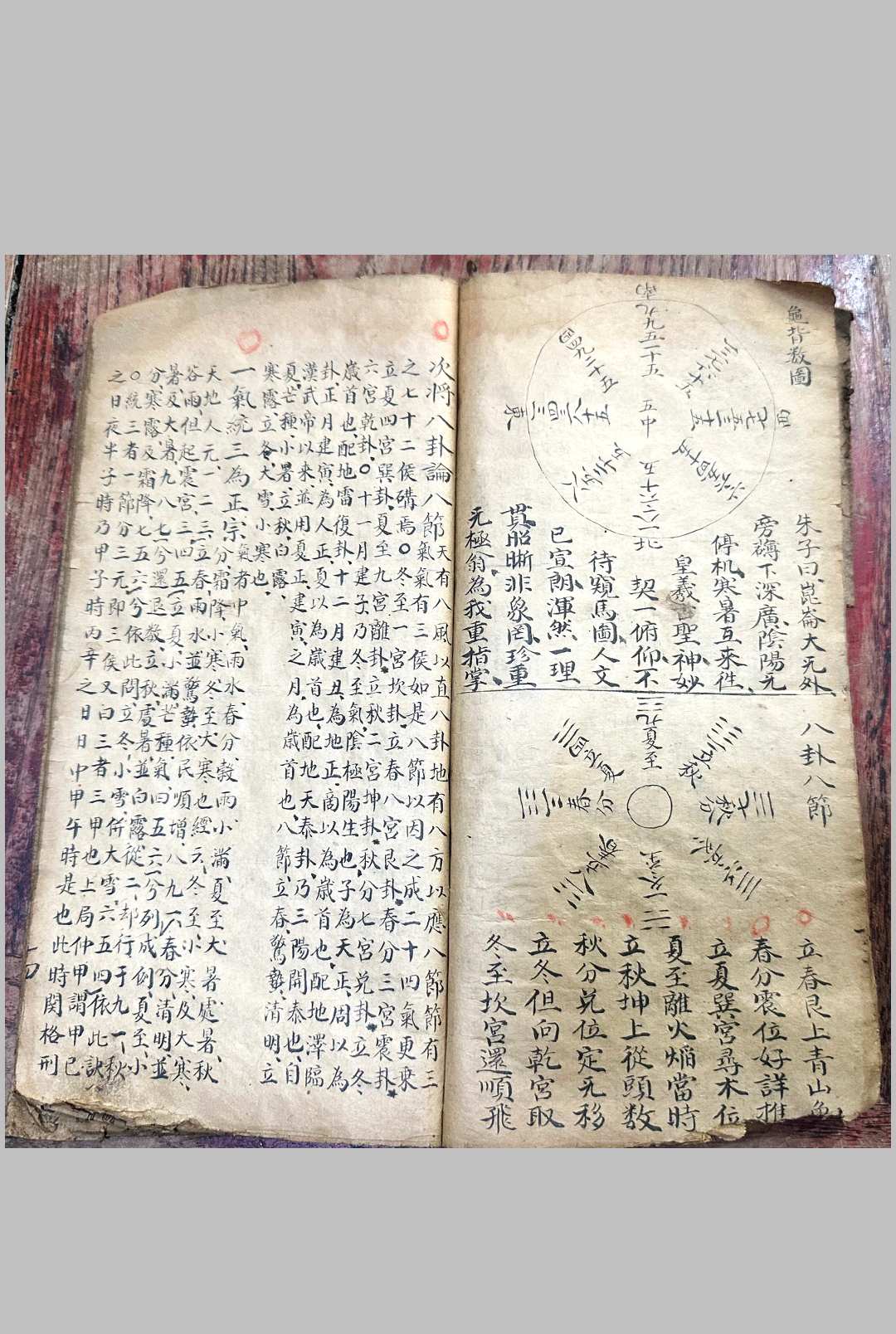 图片[7]中华古籍网-专注古书收集奇门要略  抄本中华古籍网-专注古书收集中华古籍网