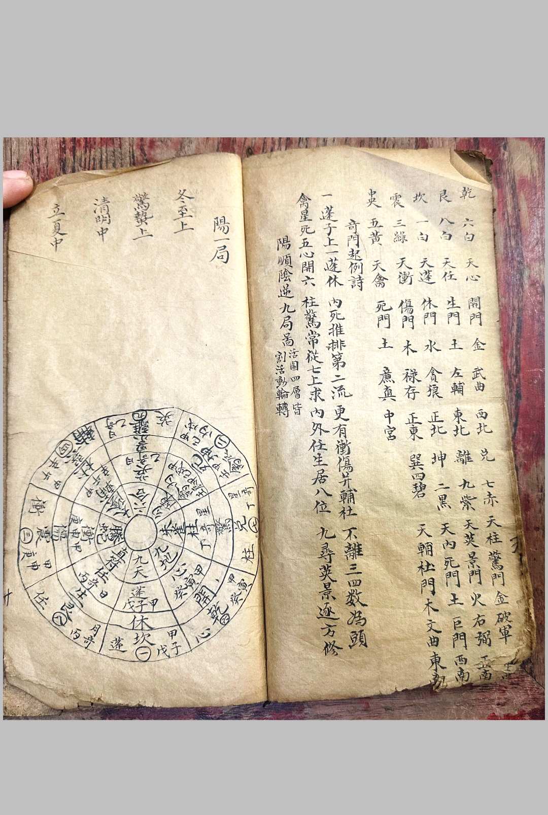 图片[12]中华古籍网-专注古书收集奇门要略  抄本中华古籍网-专注古书收集中华古籍网