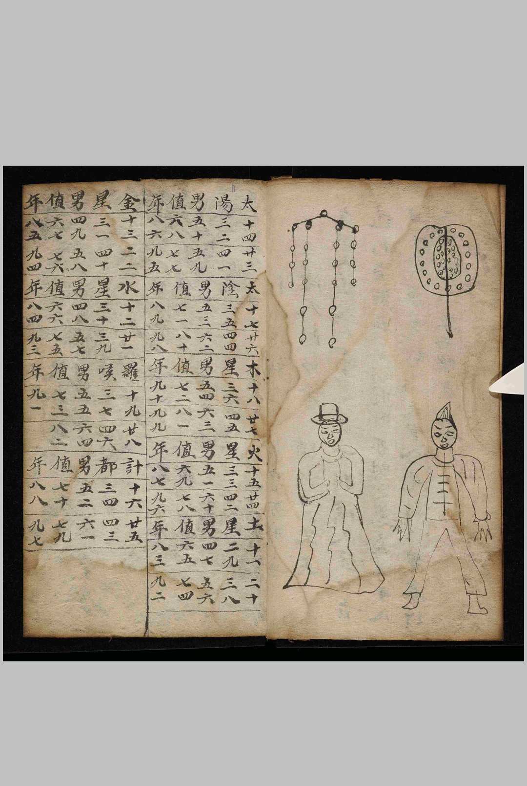 图片[6]中华古籍网-专注古书收集点灯祈福秘法中华古籍网-专注古书收集中华古籍网