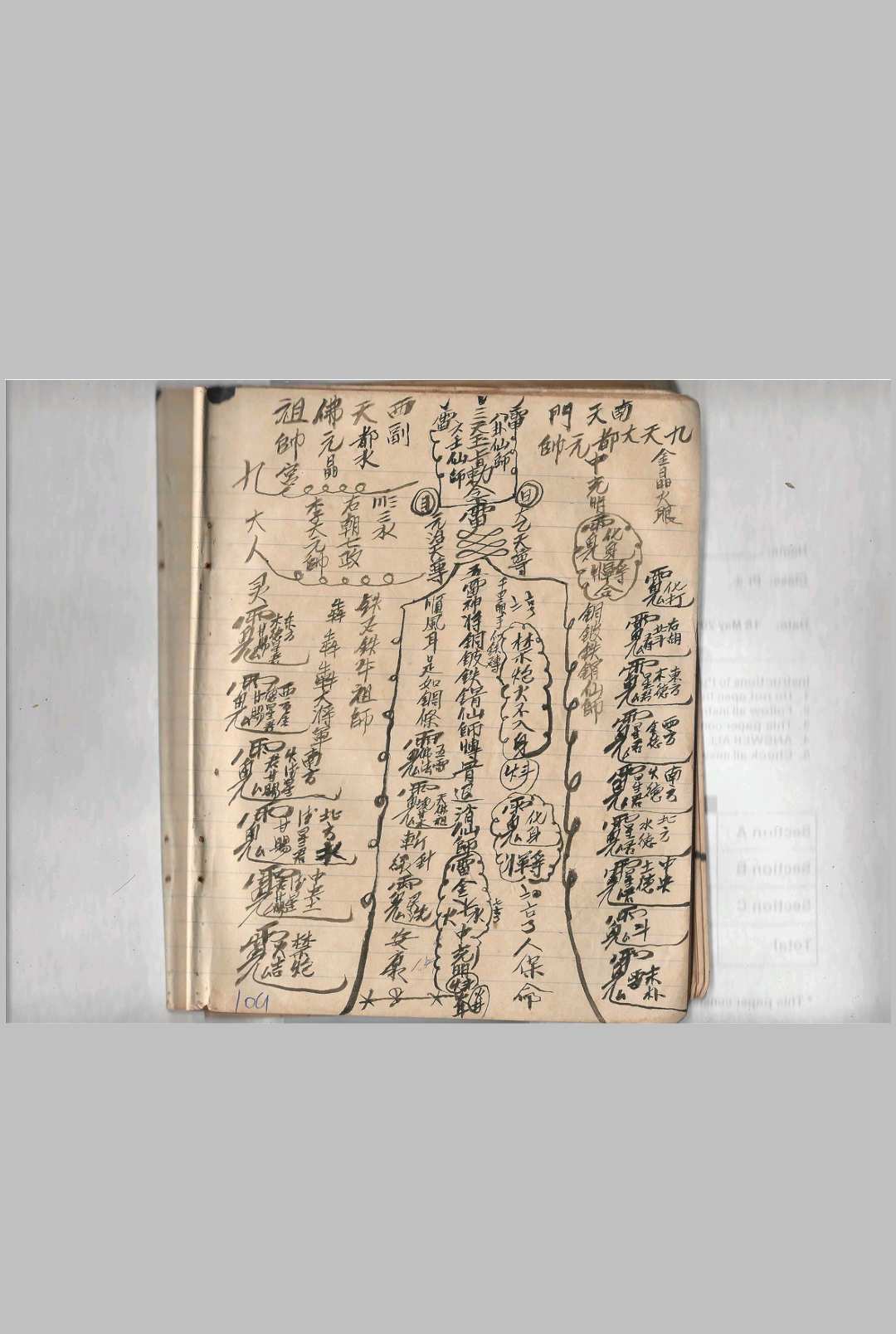 图片[20]中华古籍网-专注古书收集黄法胜大圣教秘本中华古籍网-专注古书收集中华古籍网