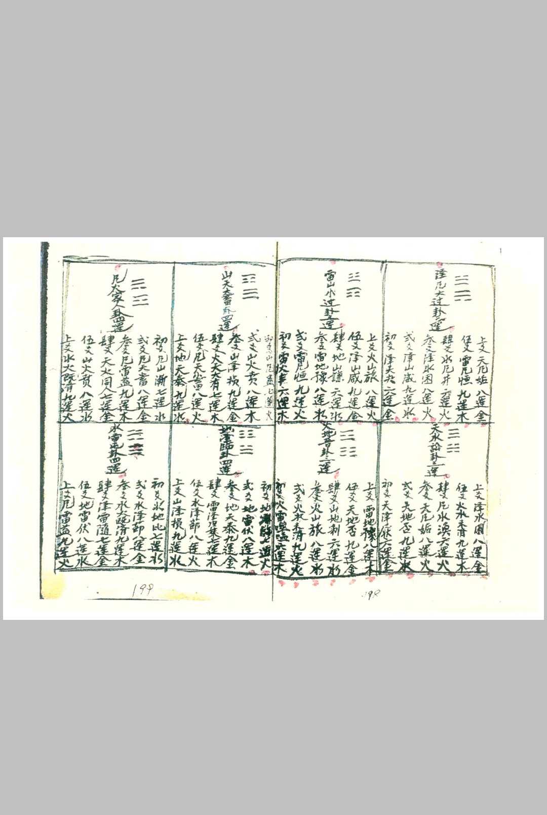 图片[22]中华古籍网-专注古书收集三元交媾九宫诀中华古籍网-专注古书收集中华古籍网
