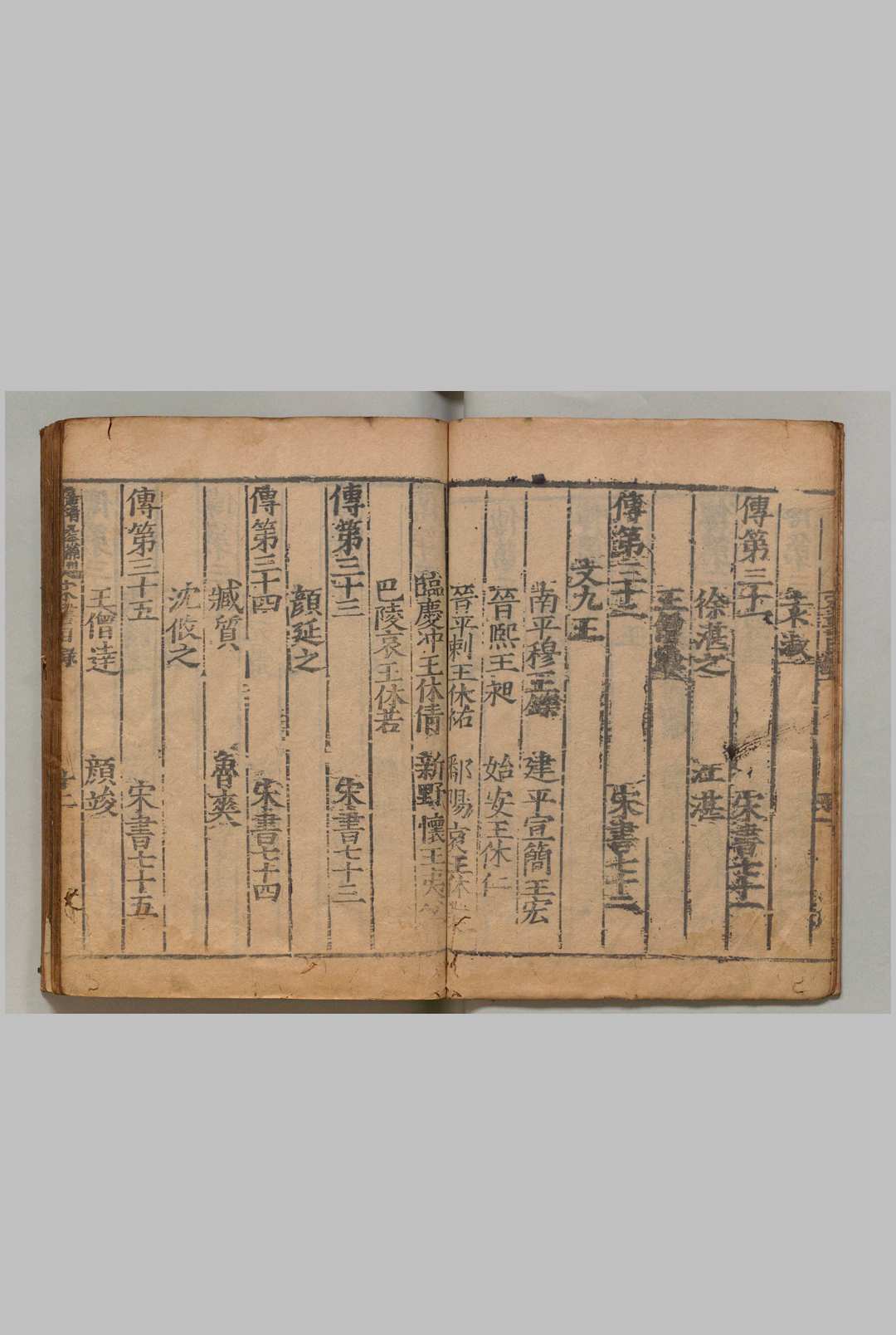 图片[2]中华古籍网-专注古书收集宋书 100卷 三朝本 沈约（梁）刊本 ,宋 明嘉靖间修中华古籍网-专注古书收集中华古籍网