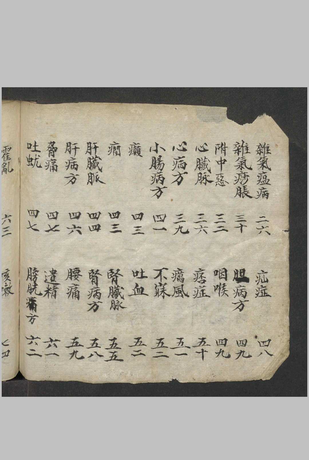 图片[4]中华古籍网-专注古书收集湛传良 医方要略 , 1900中华古籍网-专注古书收集中华古籍网
