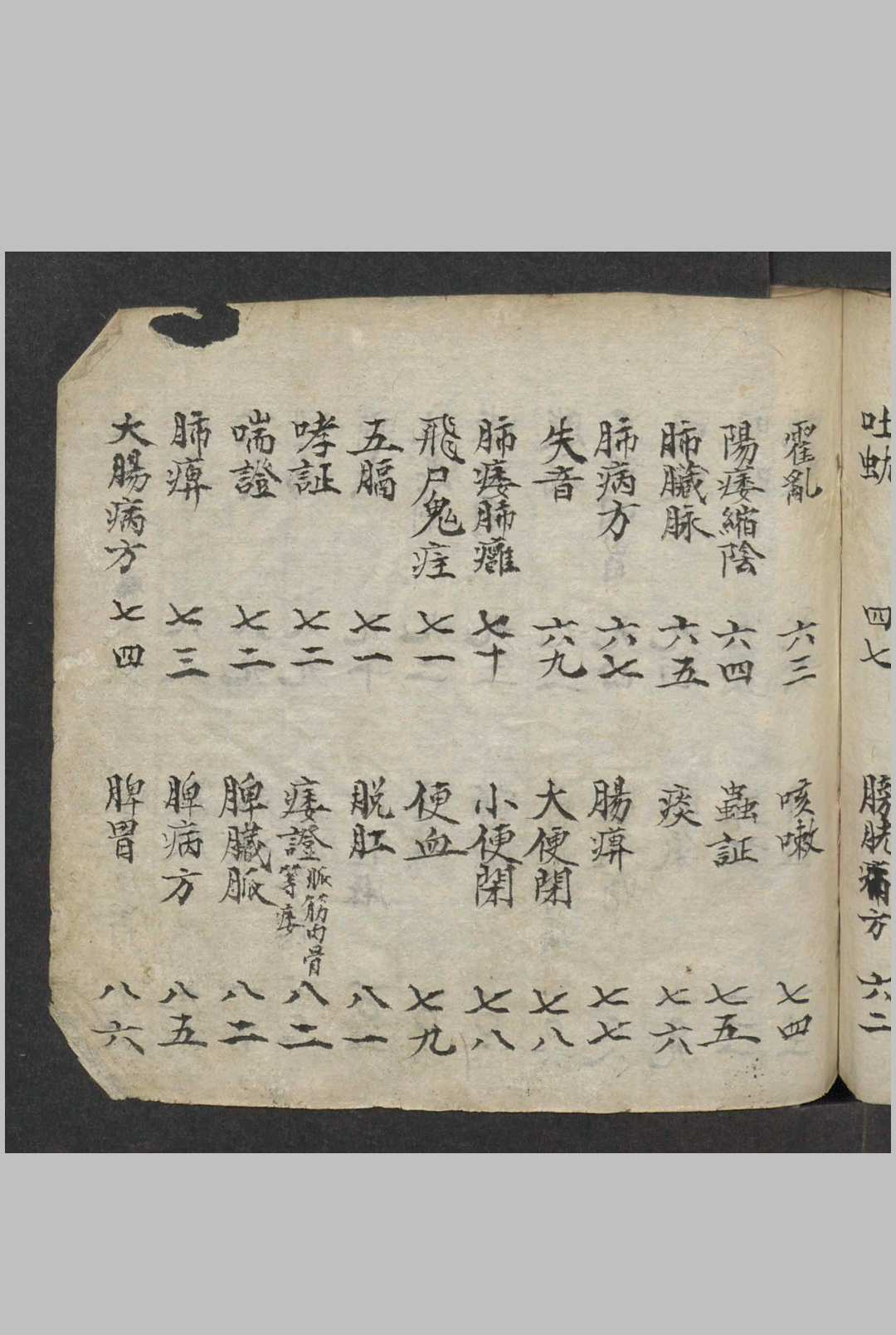 图片[7]中华古籍网-专注古书收集湛传良 医方要略 , 1900中华古籍网-专注古书收集中华古籍网