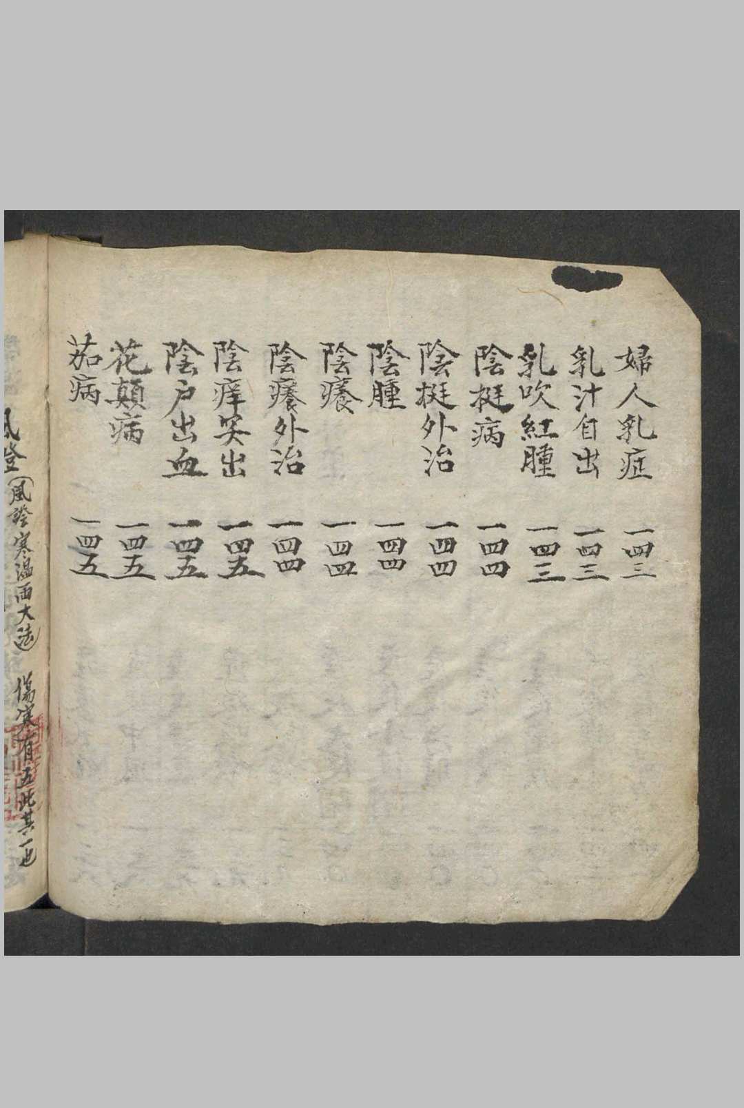 图片[5]中华古籍网-专注古书收集湛传良 医方要略 , 1900中华古籍网-专注古书收集中华古籍网