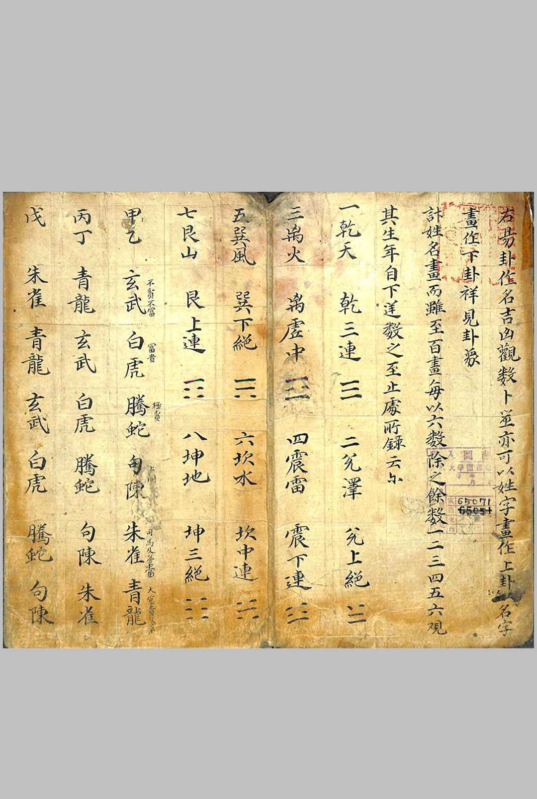 图片[2]中华古籍网-专注古书收集字书（卜）中华古籍网-专注古书收集中华古籍网