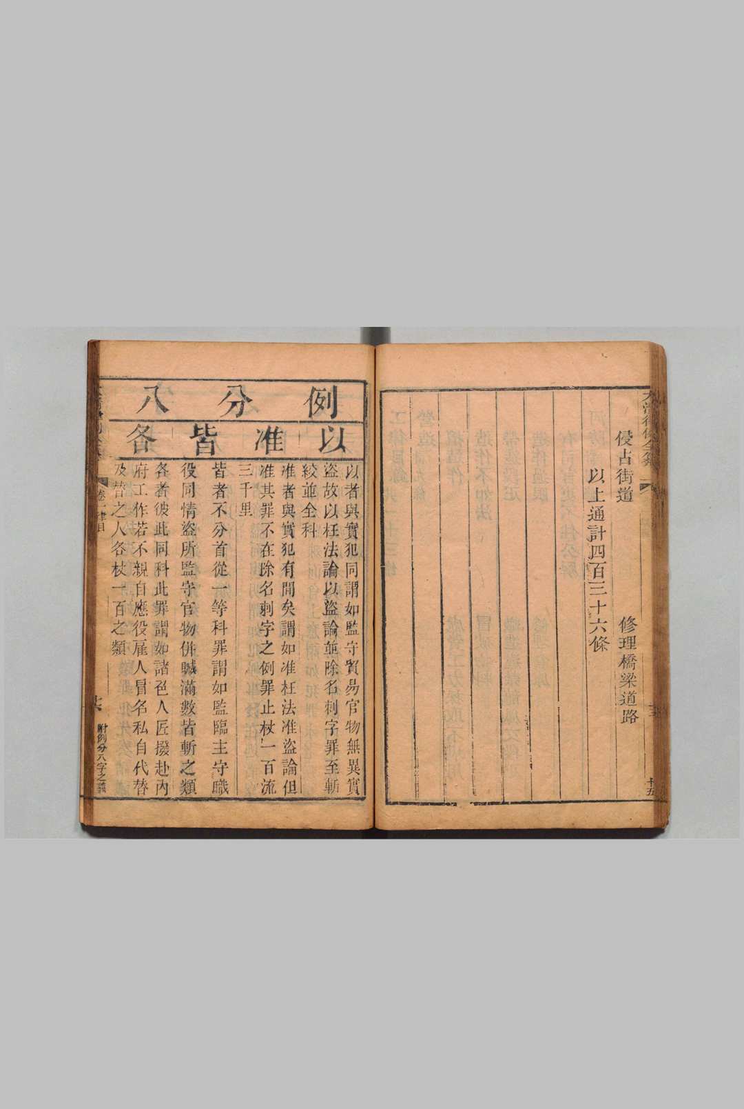 图片[9]中华古籍网-专注古书收集大清律例全纂 40卷 督捕则例附纂２卷 姚观 ,清嘉庆2年中华古籍网-专注古书收集中华古籍网