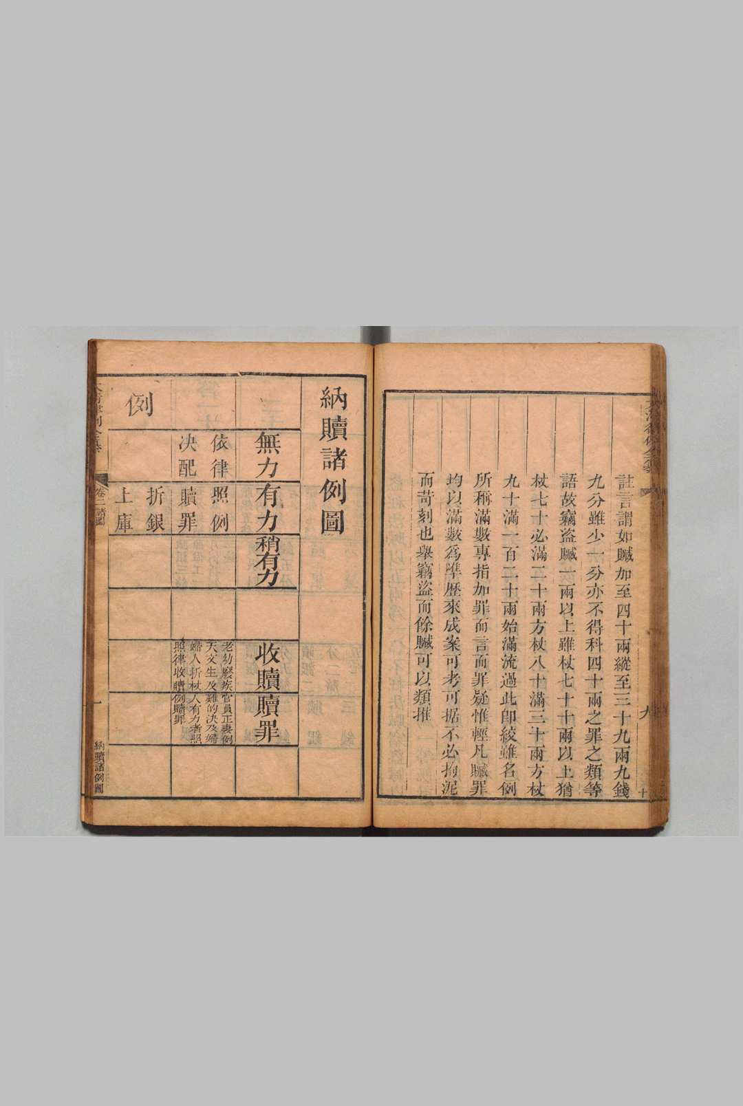 图片[6]中华古籍网-专注古书收集大清律例全纂 40卷 督捕则例附纂２卷 姚观 ,清嘉庆2年中华古籍网-专注古书收集中华古籍网