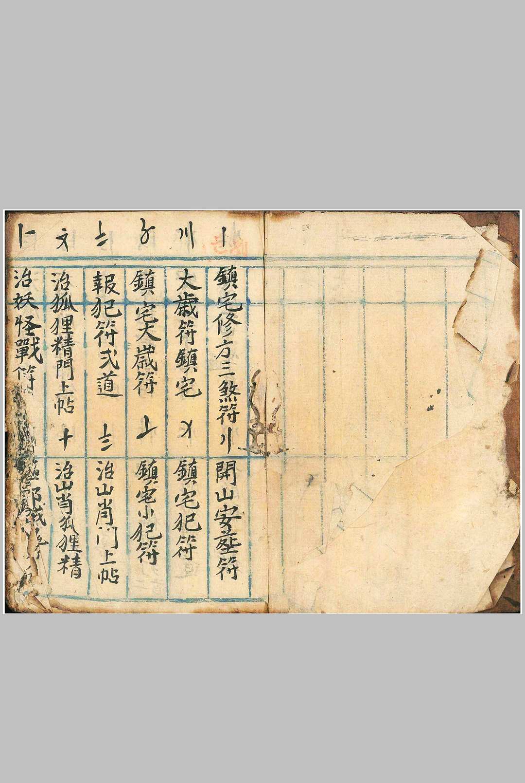 图片[2]中华古籍网-专注古书收集镇宅修方安胎催生护身符（行香走火七十五套小法集）中华古籍网-专注古书收集中华古籍网