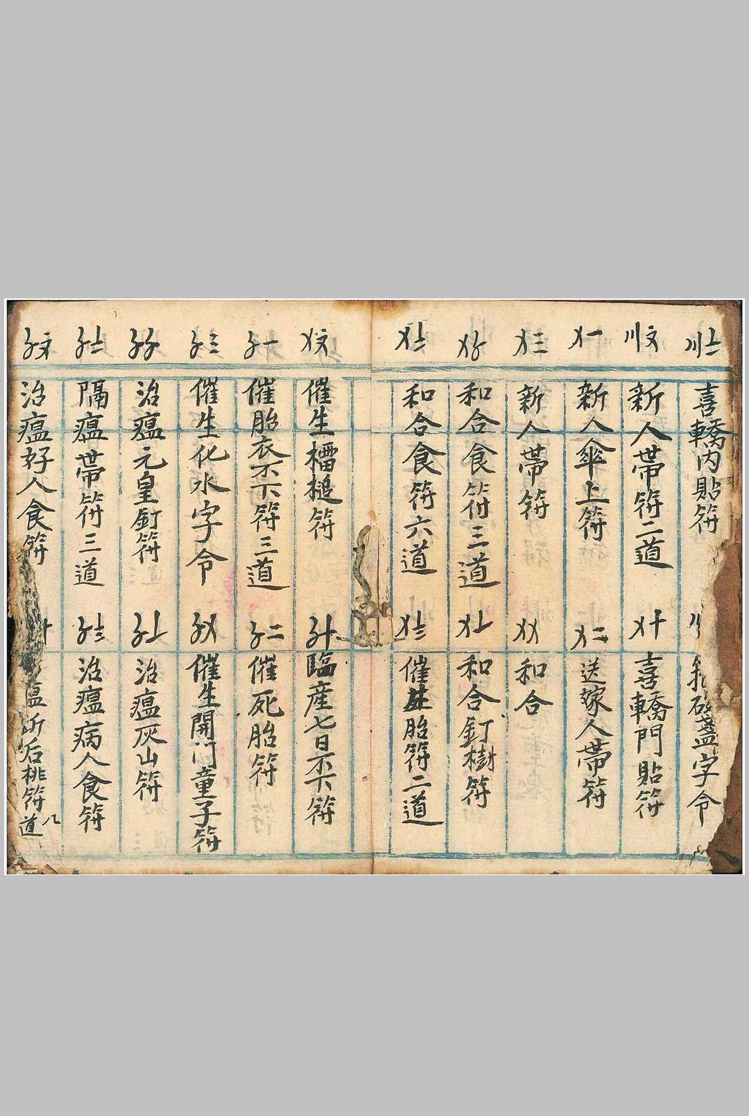 图片[4]中华古籍网-专注古书收集镇宅修方安胎催生护身符（行香走火七十五套小法集）中华古籍网-专注古书收集中华古籍网