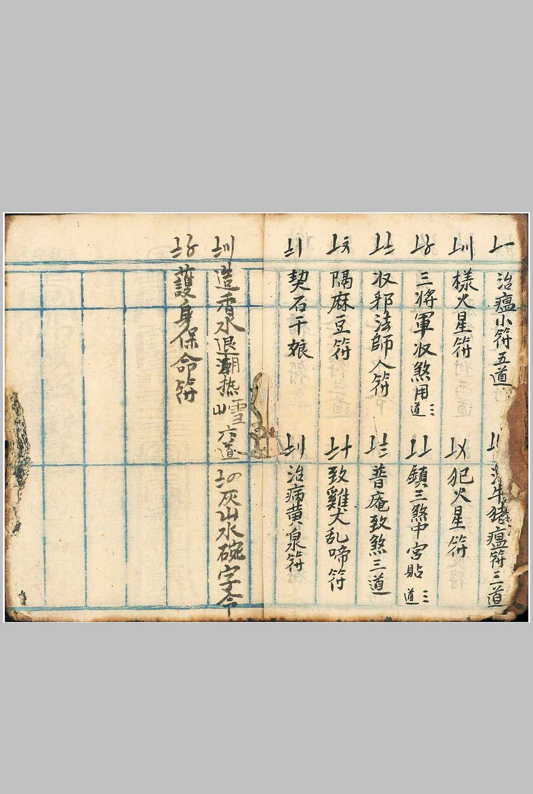 图片[5]中华古籍网-专注古书收集镇宅修方安胎催生护身符（行香走火七十五套小法集）中华古籍网-专注古书收集中华古籍网
