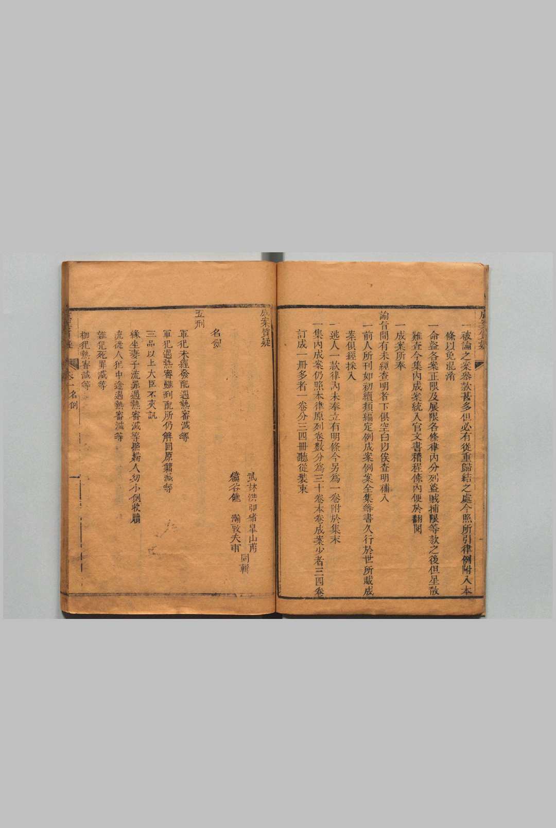 图片[4]中华古籍网-专注古书收集成案质疑 31卷 洪弘绪 饶瀚,清乾隆11年中华古籍网-专注古书收集中华古籍网