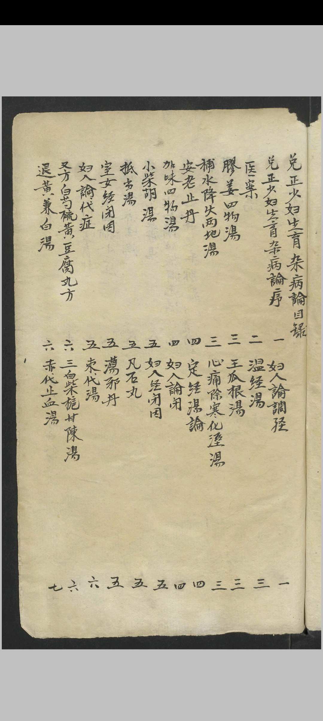 图片[2]中华古籍网-专注古书收集刘关印 兑正少妇生育杂病论 , Approx. 1960s中华古籍网-专注古书收集中华古籍网
