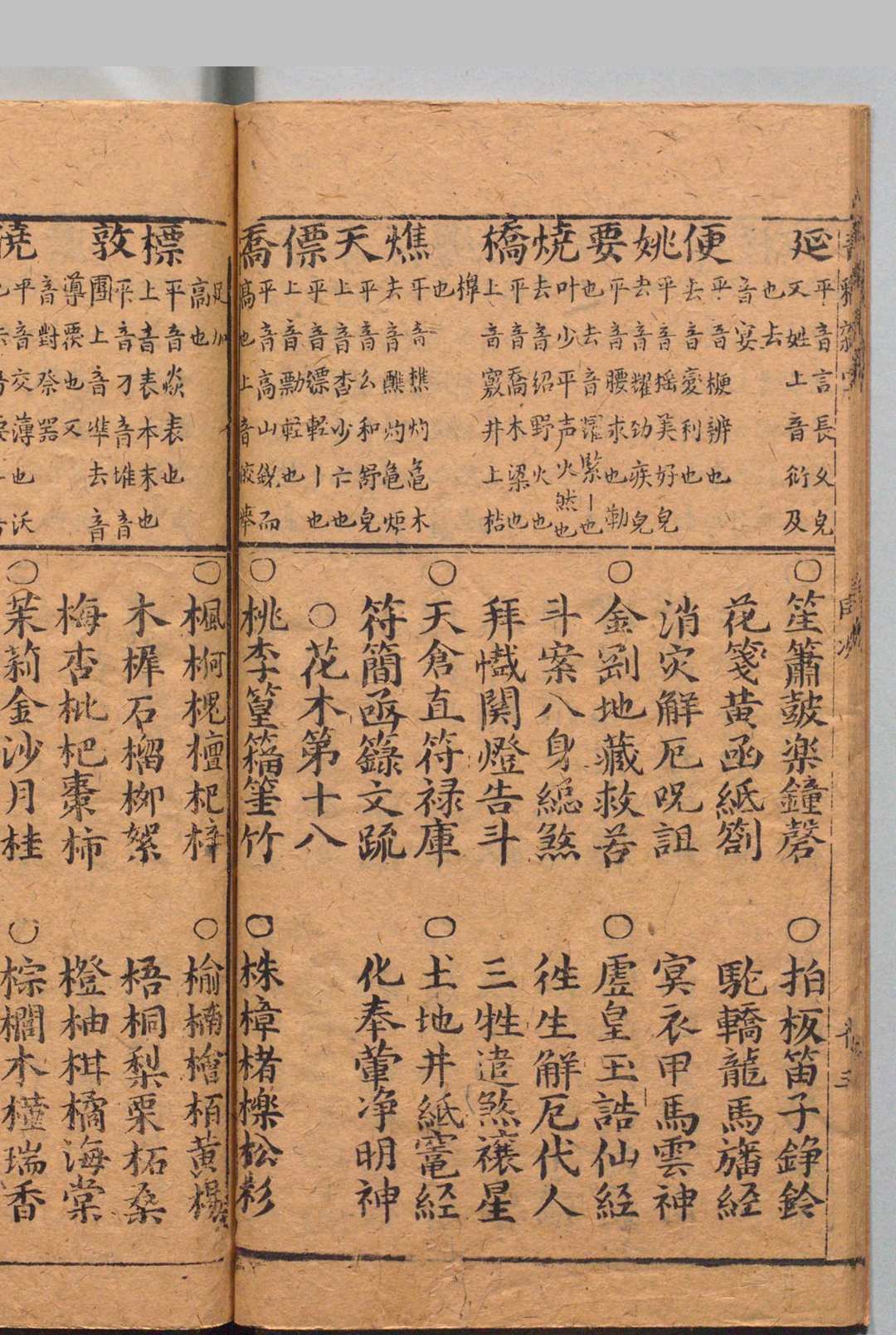 图片[5]中华古籍网-专注古书收集新刻释义群书六言联珠杂字 ２卷 谢荣登 明刊本, 熊安本中华古籍网-专注古书收集中华古籍网