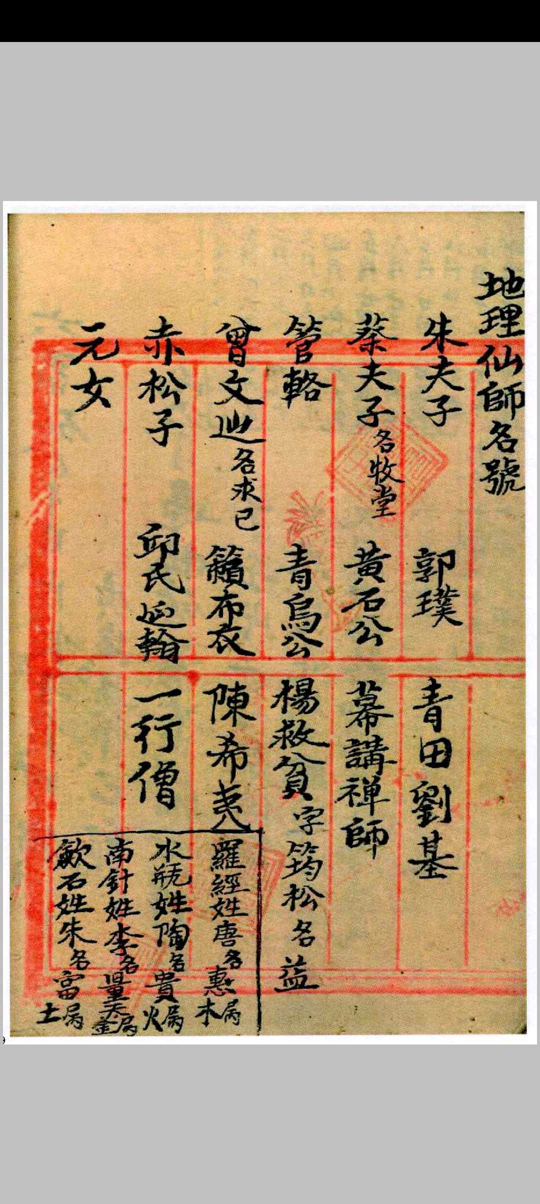 图片[15]中华古籍网-专注古书收集奇门择日中华古籍网-专注古书收集中华古籍网
