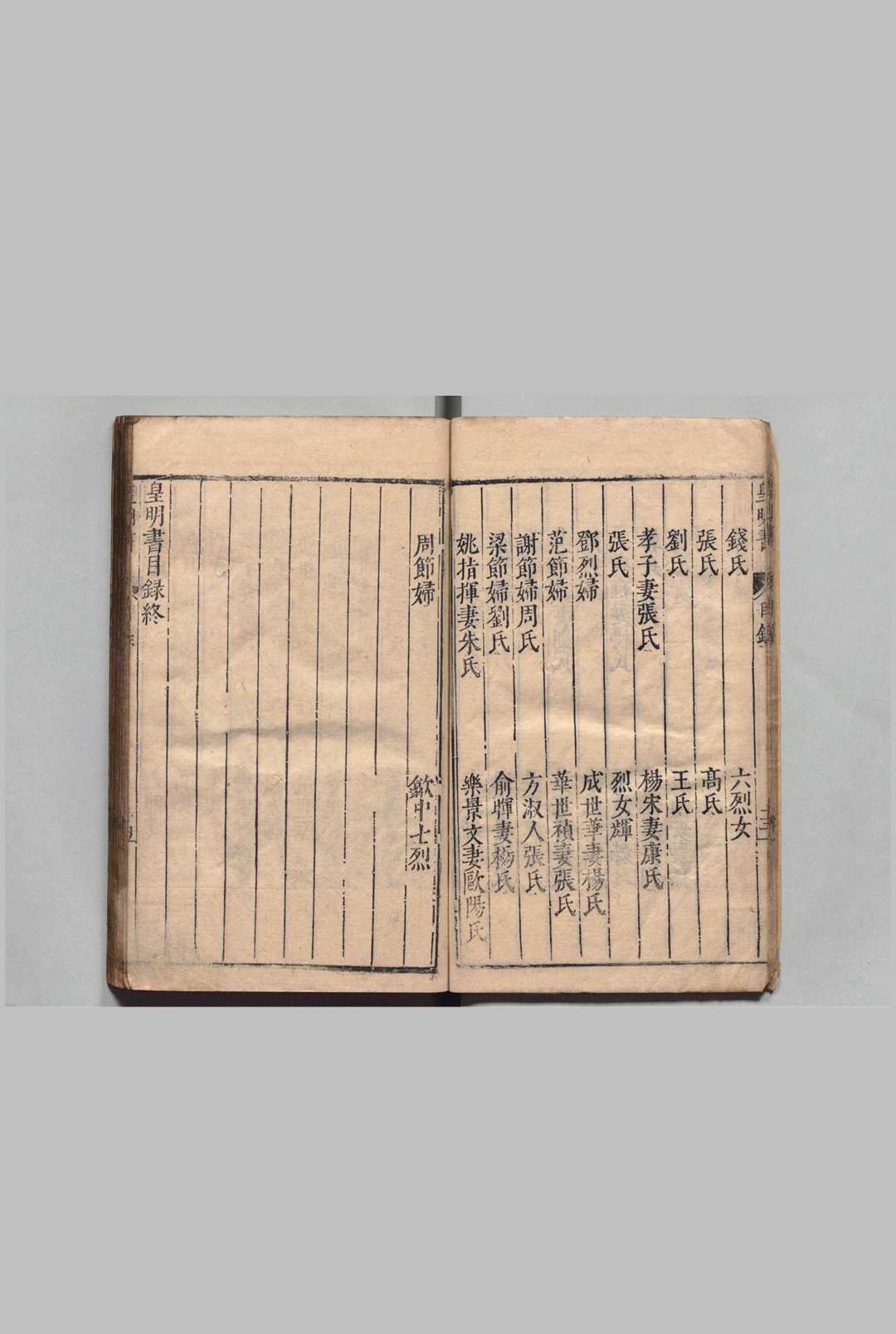 图片[2]中华古籍网-专注古书收集皇明书 45卷 邓元锡 明万历间中华古籍网-专注古书收集中华古籍网