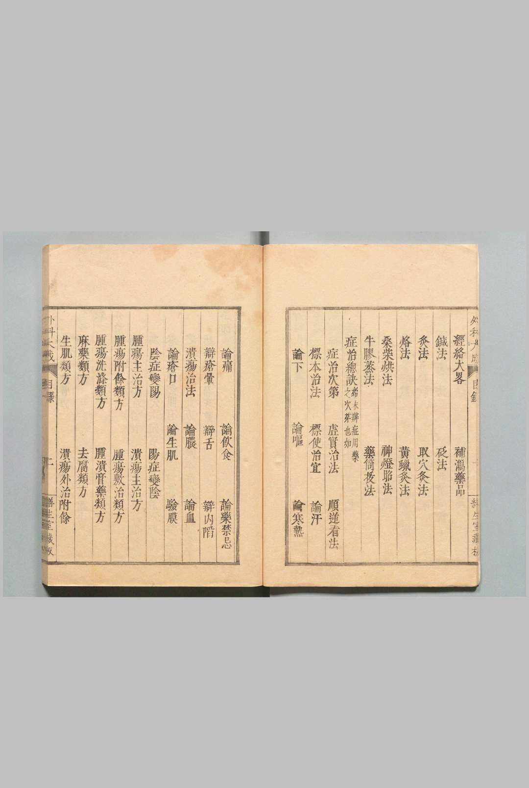 图片[6]中华古籍网-专注古书收集外科大成 ４卷 祁坤 宽政8年 , 缮生药室中华古籍网-专注古书收集中华古籍网