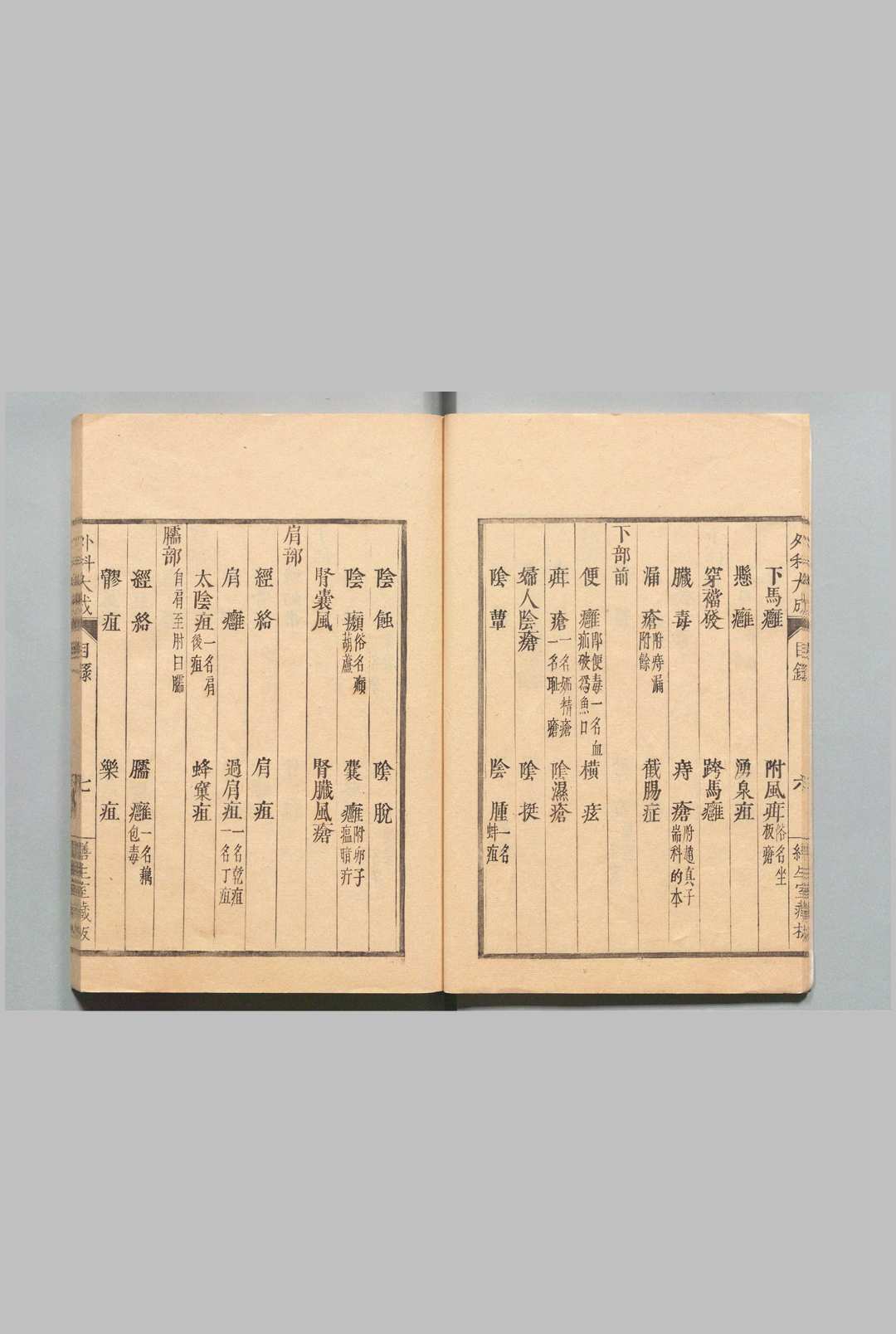 图片[3]中华古籍网-专注古书收集外科大成 ４卷 祁坤 宽政8年 , 缮生药室中华古籍网-专注古书收集中华古籍网