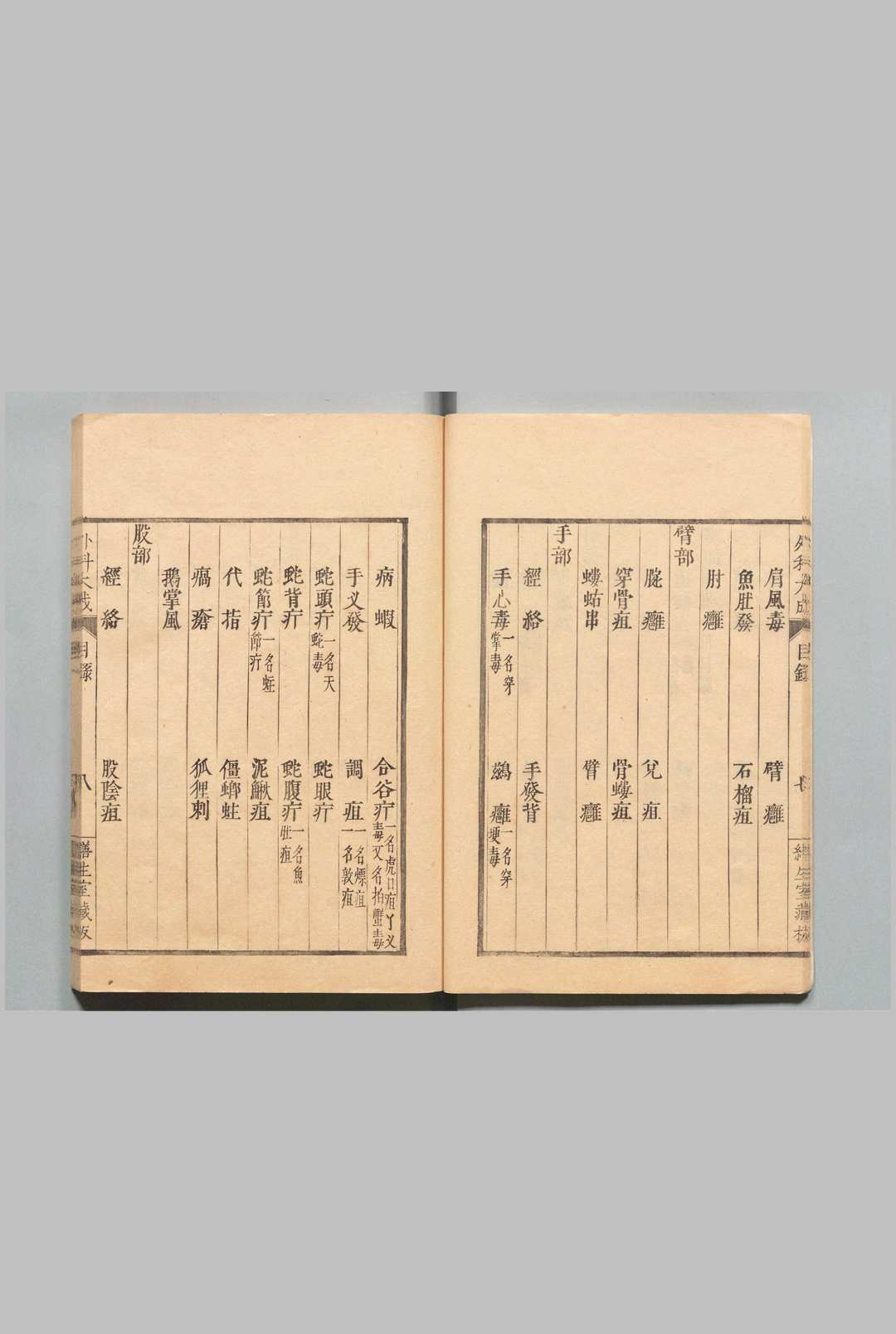 图片[4]中华古籍网-专注古书收集外科大成 ４卷 祁坤 宽政8年 , 缮生药室中华古籍网-专注古书收集中华古籍网
