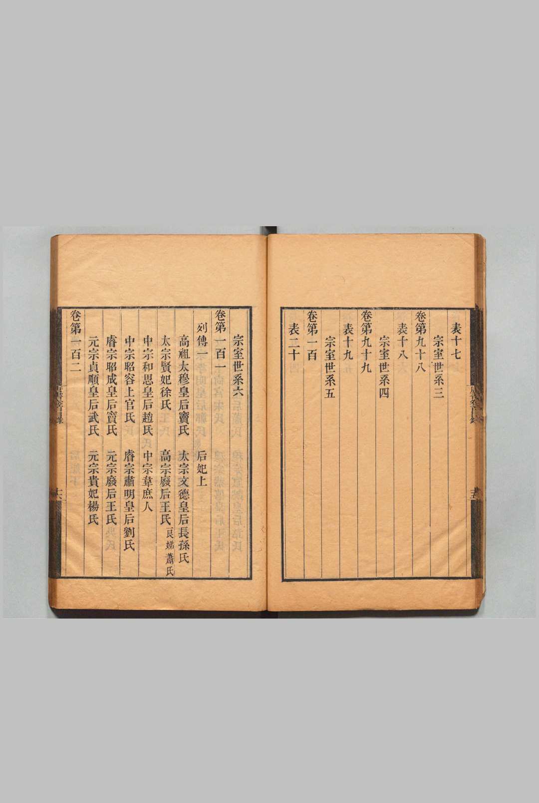 图片[3]中华古籍网-专注古书收集唐书合钞 260卷 补正６卷 宰相世系表订伪12卷 沈炳震 ,清雍正11年中华古籍网-专注古书收集中华古籍网