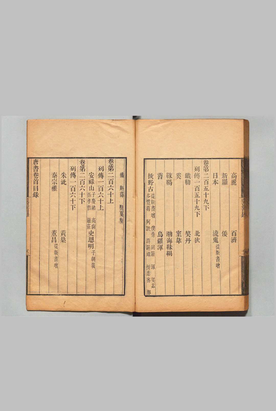 图片[4]中华古籍网-专注古书收集唐书合钞 260卷 补正６卷 宰相世系表订伪12卷 沈炳震 ,清雍正11年中华古籍网-专注古书收集中华古籍网