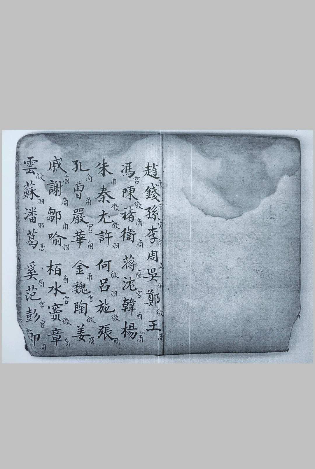 图片[14]中华古籍网-专注古书收集观安穴明堂水法中华古籍网-专注古书收集中华古籍网
