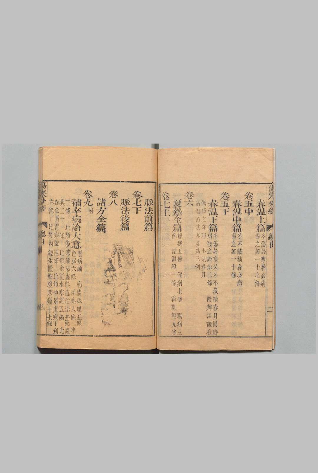 图片[4]中华古籍网-专注古书收集伤寒分经 10卷 喻昌 吴仪洛 清乾隆31年 , 利济堂中华古籍网-专注古书收集中华古籍网