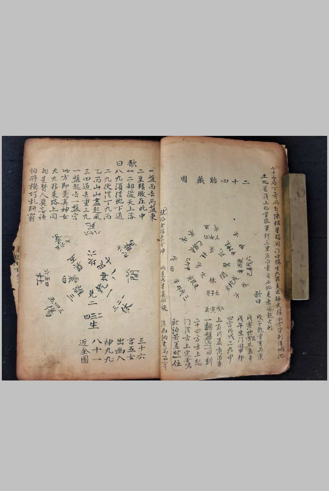 图片[7]中华古籍网-专注古书收集民间奇门遁甲 二册中华古籍网-专注古书收集中华古籍网