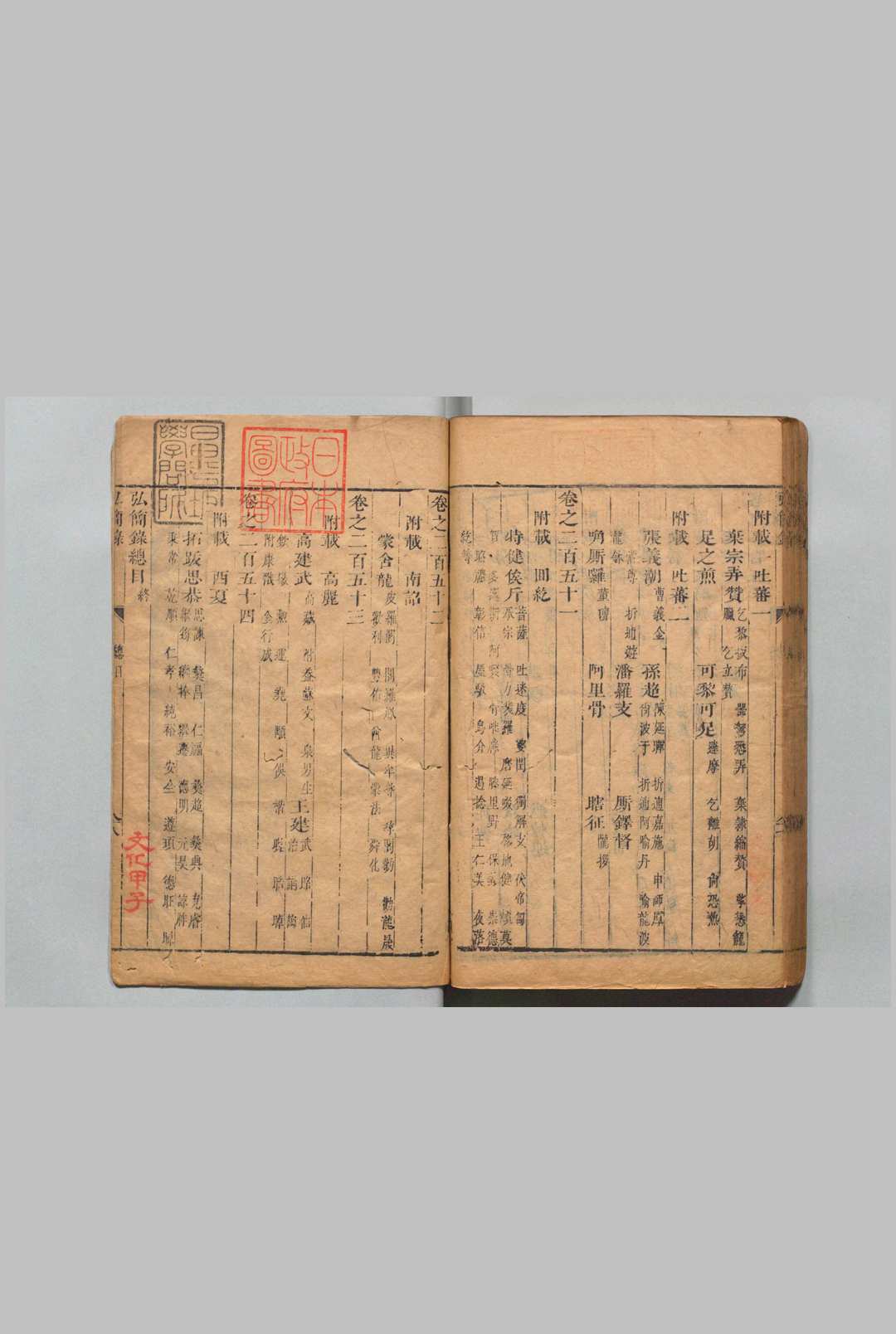 图片[5]中华古籍网-专注古书收集弘简录 254卷 续42卷 邵经邦 邵远平 清刊本中华古籍网-专注古书收集中华古籍网