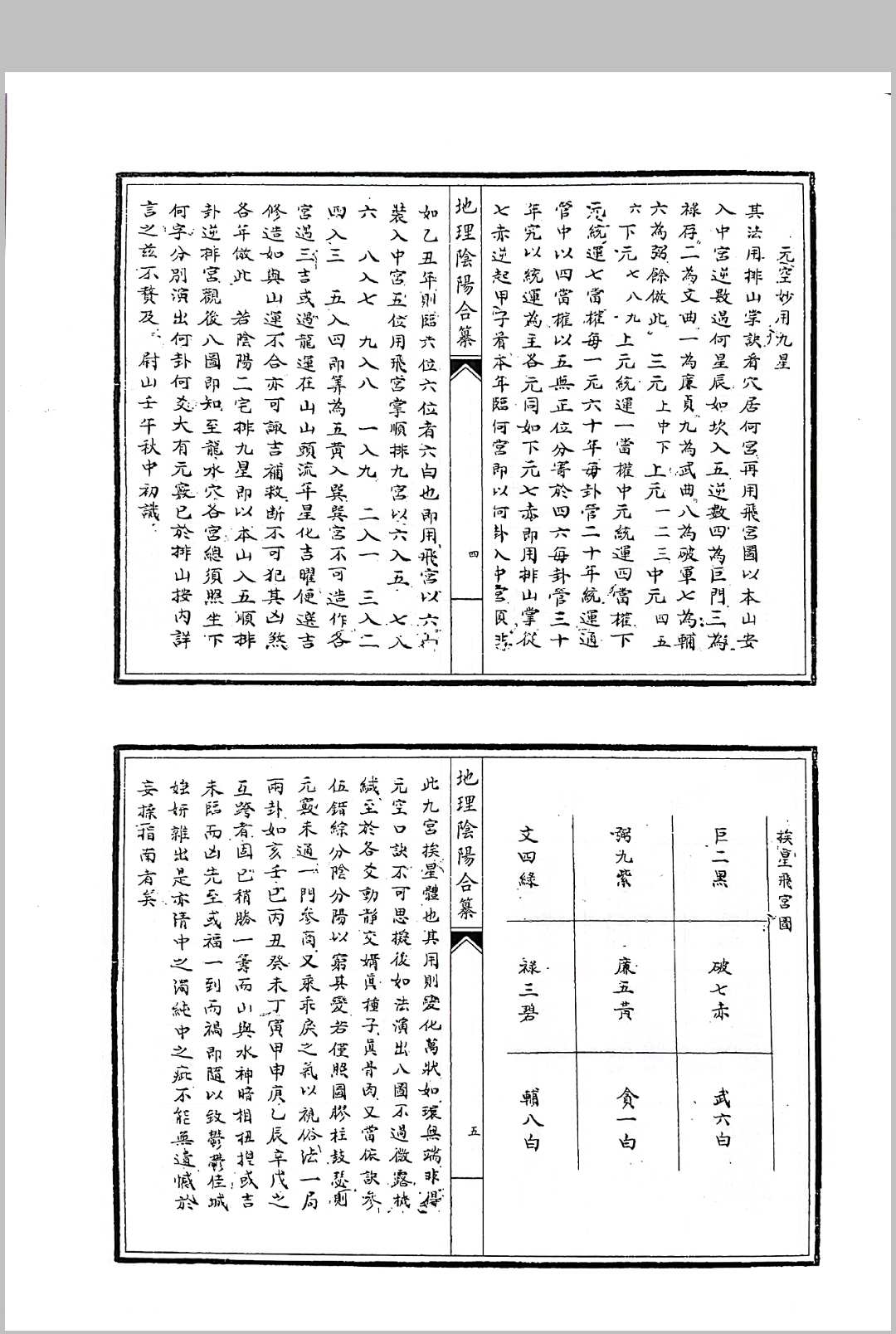 图片[6]中华古籍网-专注古书收集地理阴阳合纂纂要二册中华古籍网-专注古书收集中华古籍网
