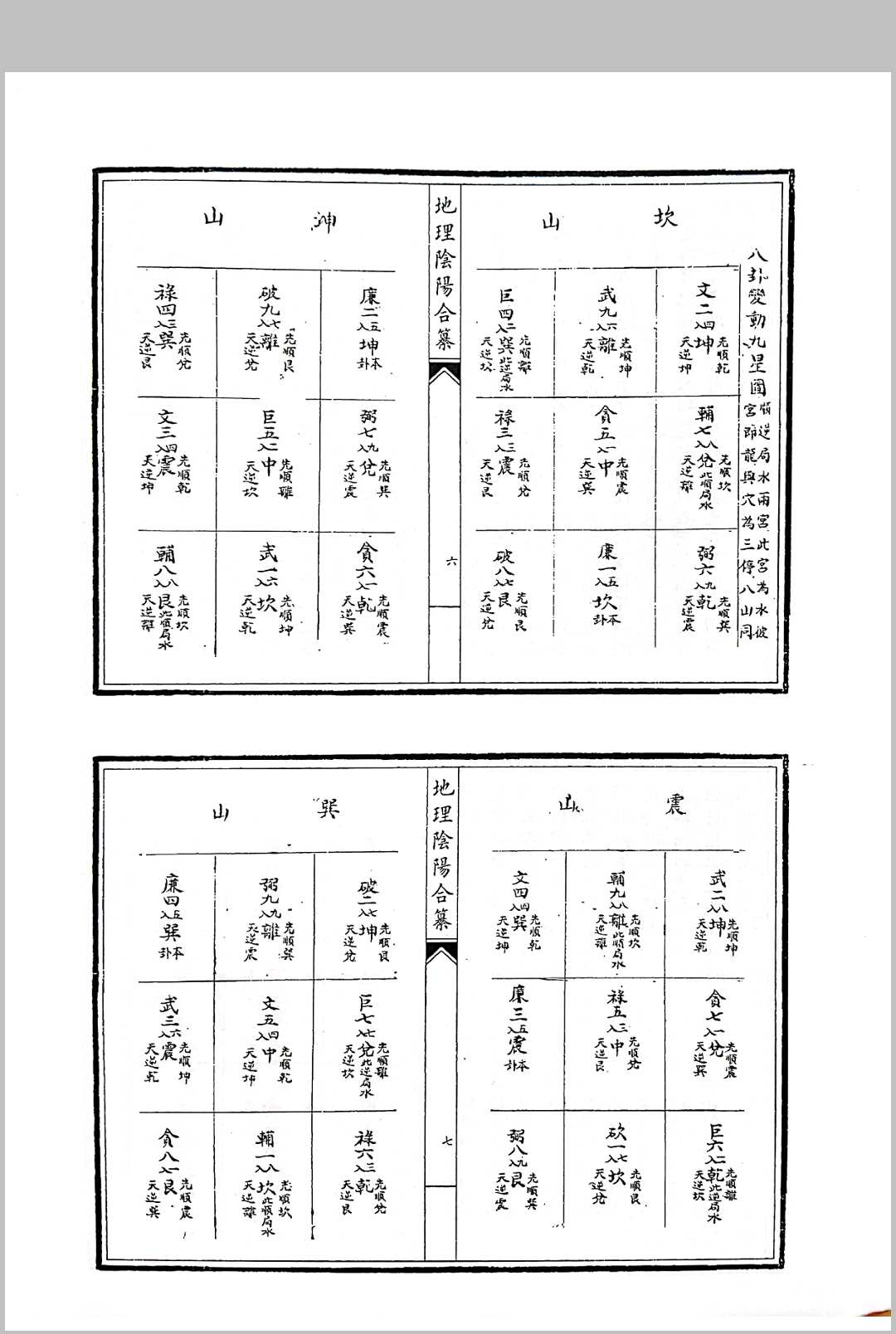 图片[3]中华古籍网-专注古书收集地理阴阳合纂纂要二册中华古籍网-专注古书收集中华古籍网