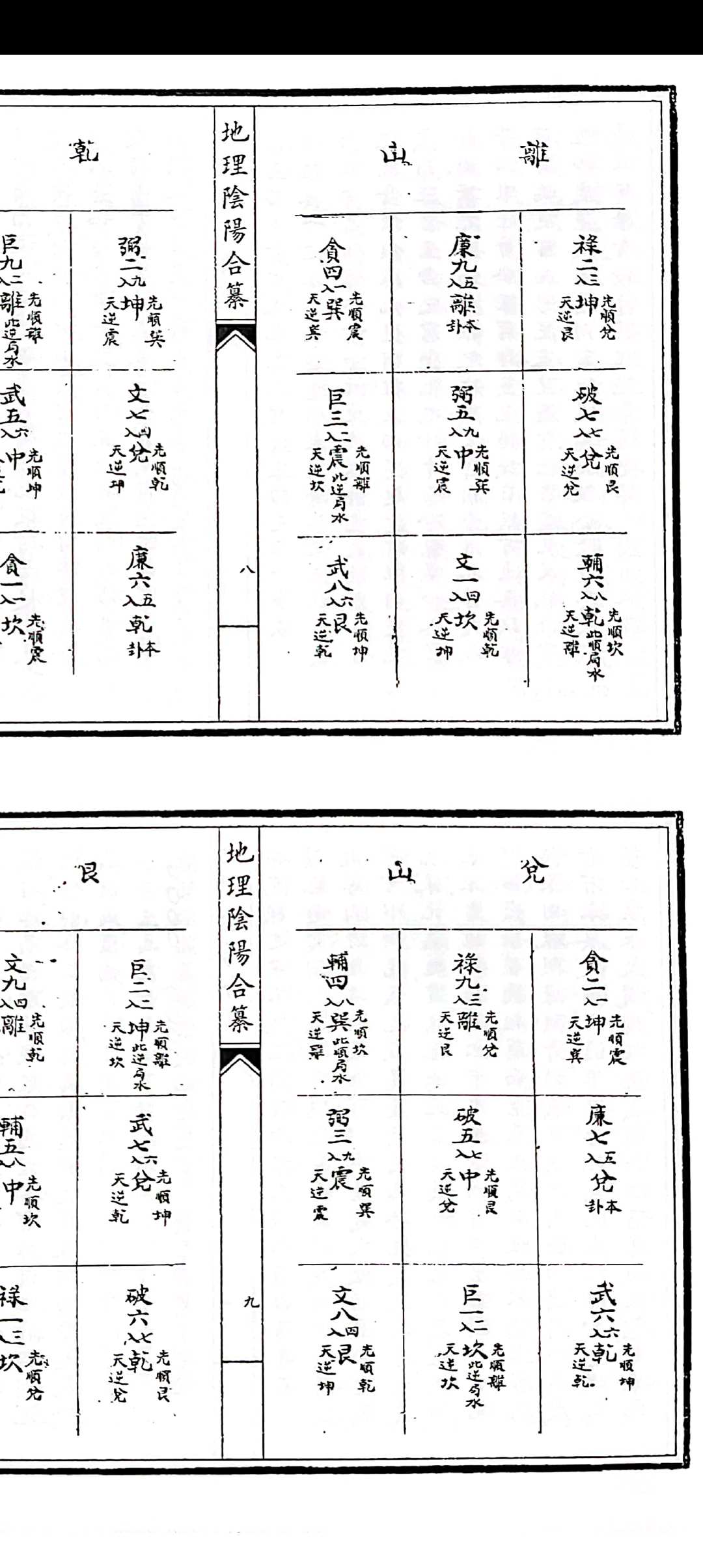 图片[4]中华古籍网-专注古书收集地理阴阳合纂纂要二册中华古籍网-专注古书收集中华古籍网
