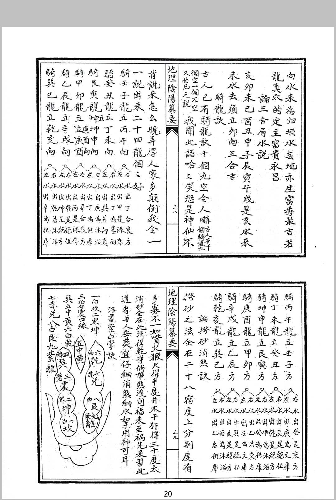 图片[13]中华古籍网-专注古书收集地理阴阳合纂纂要二册中华古籍网-专注古书收集中华古籍网