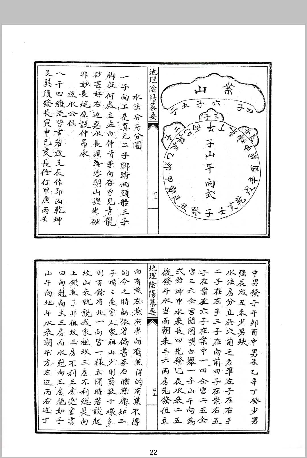 图片[12]中华古籍网-专注古书收集地理阴阳合纂纂要二册中华古籍网-专注古书收集中华古籍网