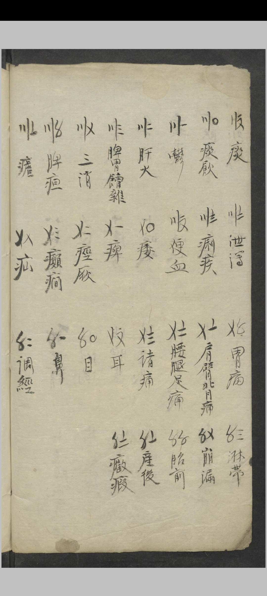珠江老人 病情提要 , 1900中华古籍网-专注古书收集中华古籍网