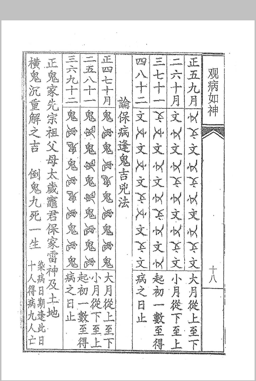 图片[13]中华古籍网-专注古书收集李淳风《观病如神》中华古籍网-专注古书收集中华古籍网