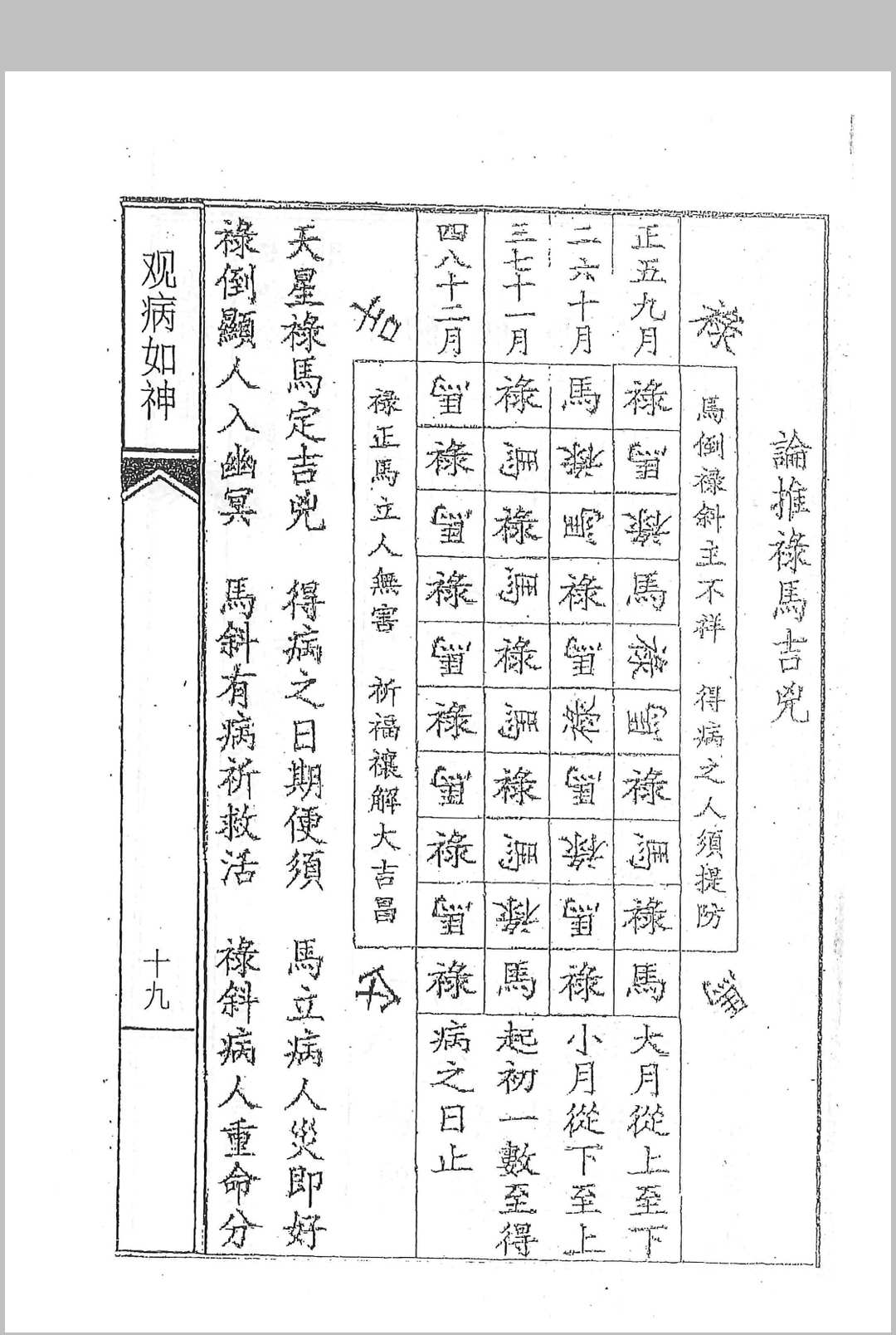 图片[18]中华古籍网-专注古书收集李淳风《观病如神》中华古籍网-专注古书收集中华古籍网