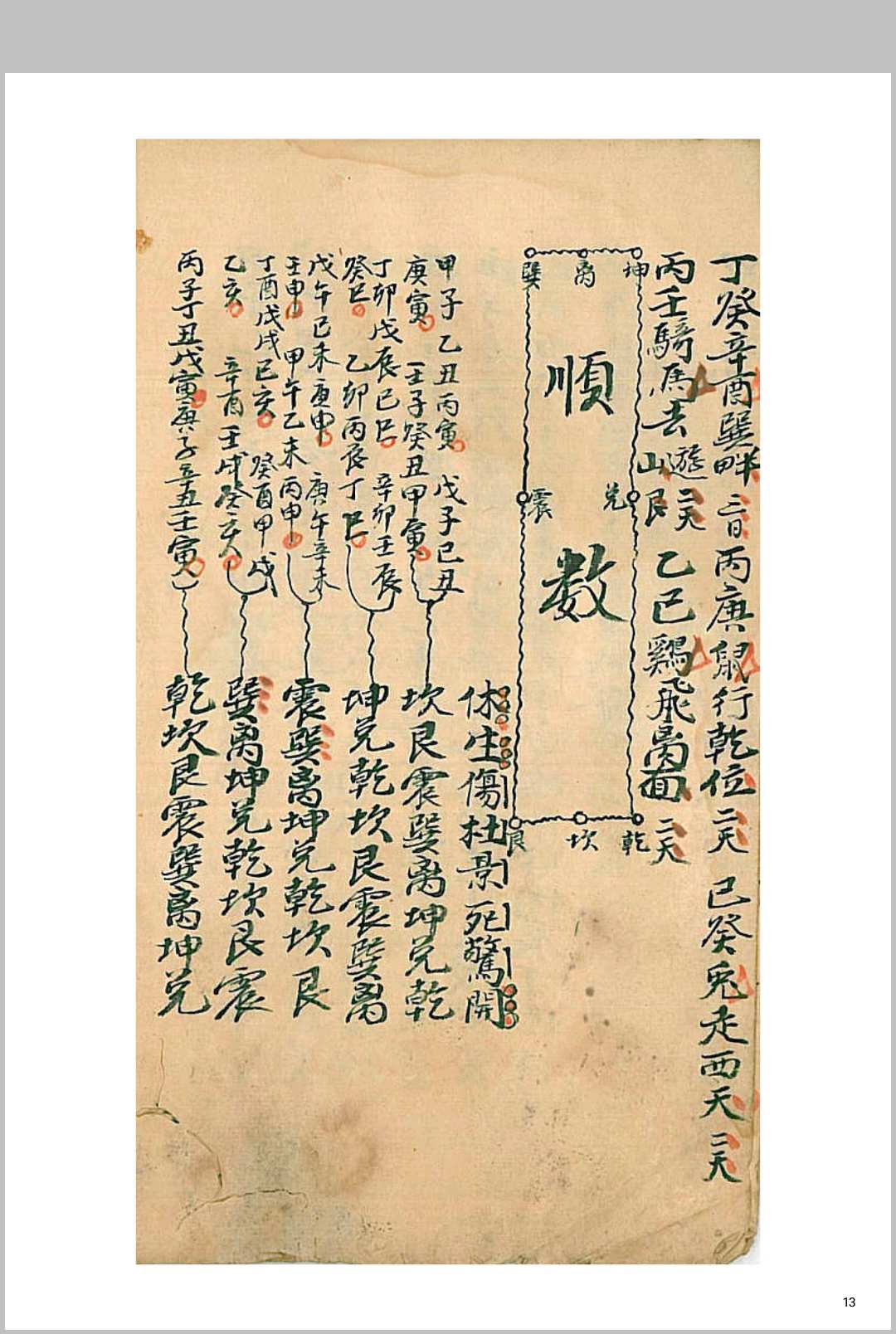 图片[5]中华古籍网-专注古书收集召将变身秘旨中华古籍网-专注古书收集中华古籍网