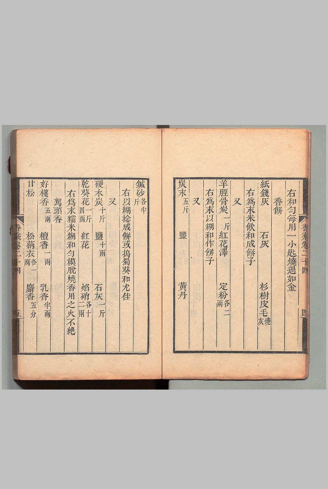 图片[8]中华古籍网-专注古书收集香乘 28卷 周嘉胄（明）清刊本中华古籍网-专注古书收集中华古籍网