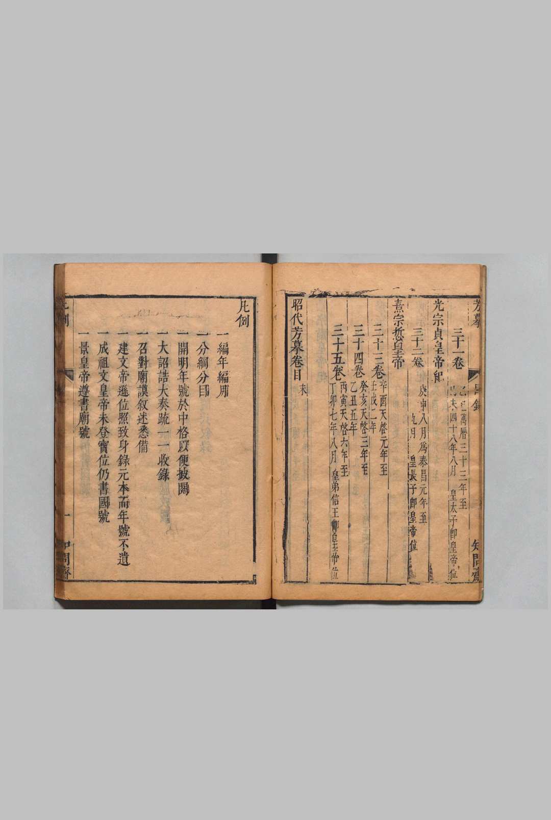 图片[3]中华古籍网-专注古书收集昭代芳摹 35卷 徐昌治 明崇祯9年 , 徐氏知问斋中华古籍网-专注古书收集中华古籍网