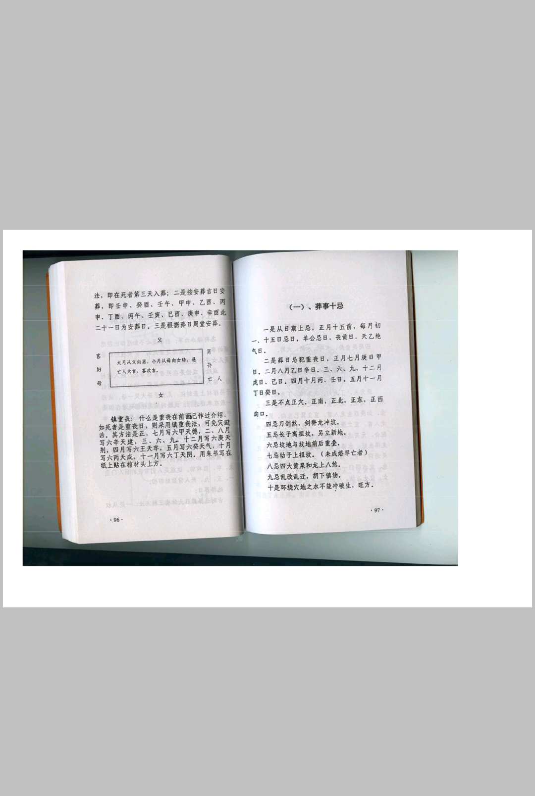 图片[6]中华古籍网-专注古书收集《茔地要诀》中华古籍网-专注古书收集中华古籍网
