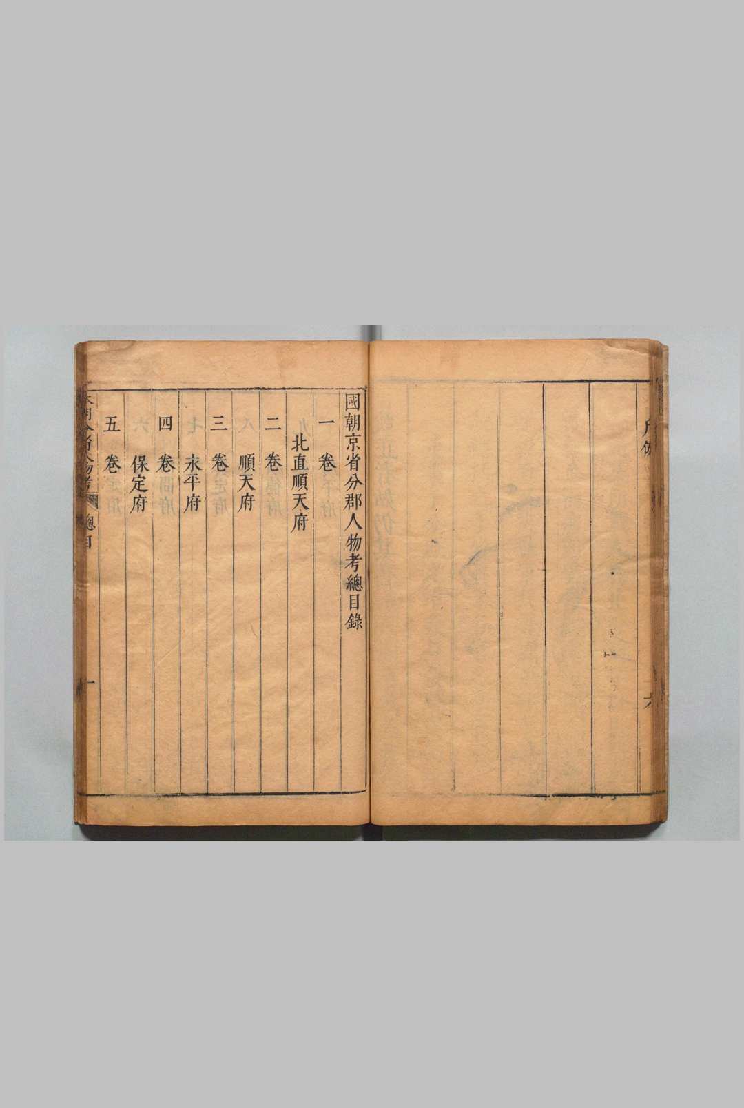 图片[3]中华古籍网-专注古书收集本朝京省人物考 115卷 过庭训 明天启2年中华古籍网-专注古书收集中华古籍网