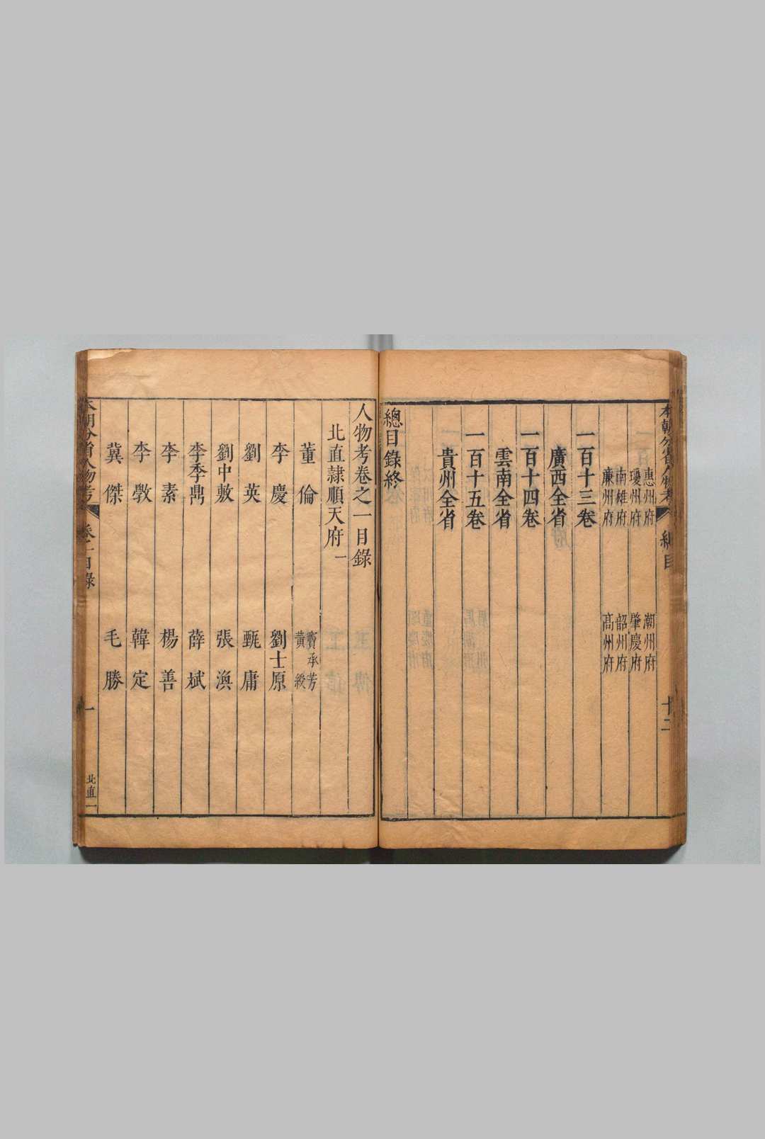 图片[4]中华古籍网-专注古书收集本朝京省人物考 115卷 过庭训 明天启2年中华古籍网-专注古书收集中华古籍网