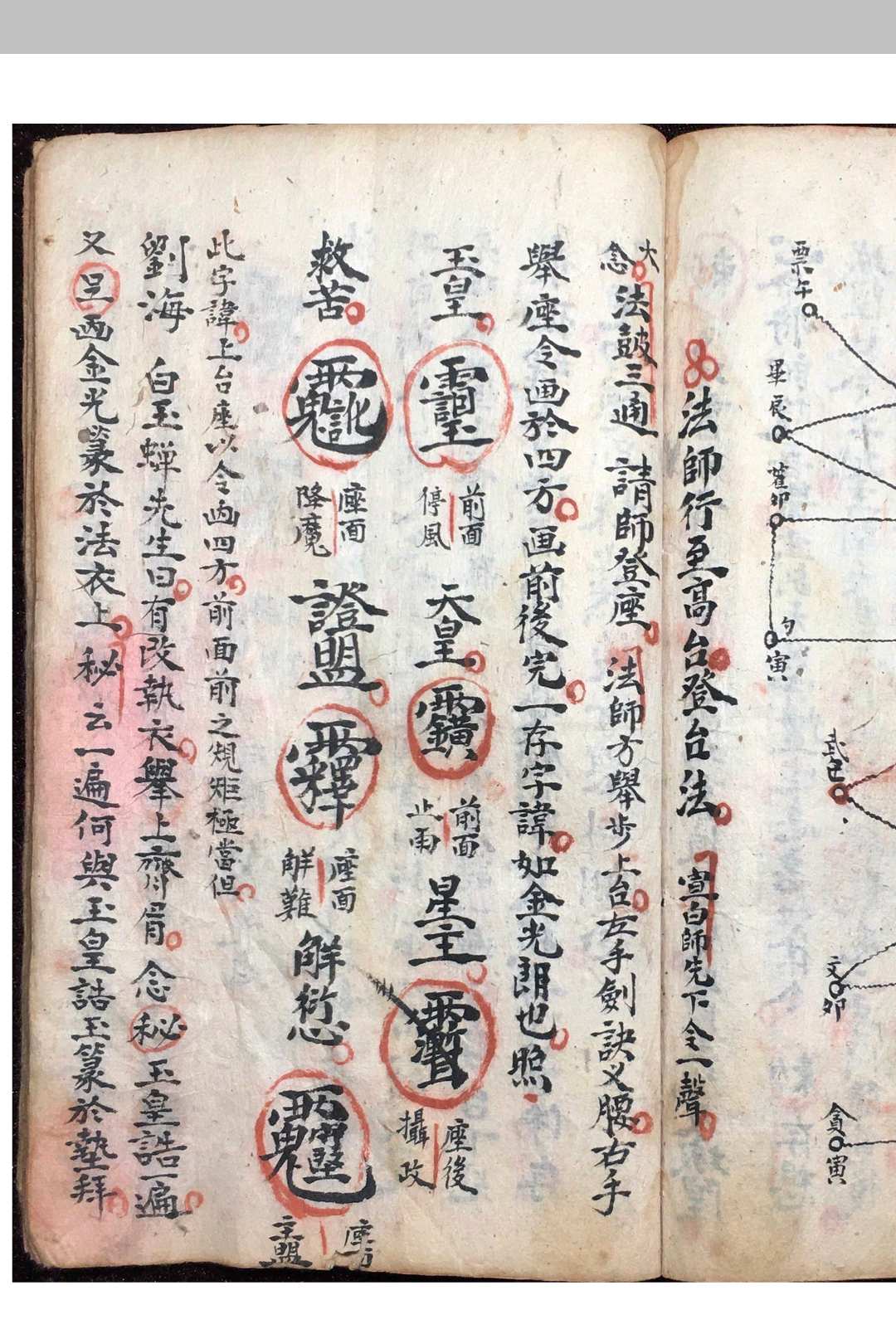 图片[14]中华古籍网-专注古书收集清微奥妙总法大提纲秘旨中华古籍网-专注古书收集中华古籍网