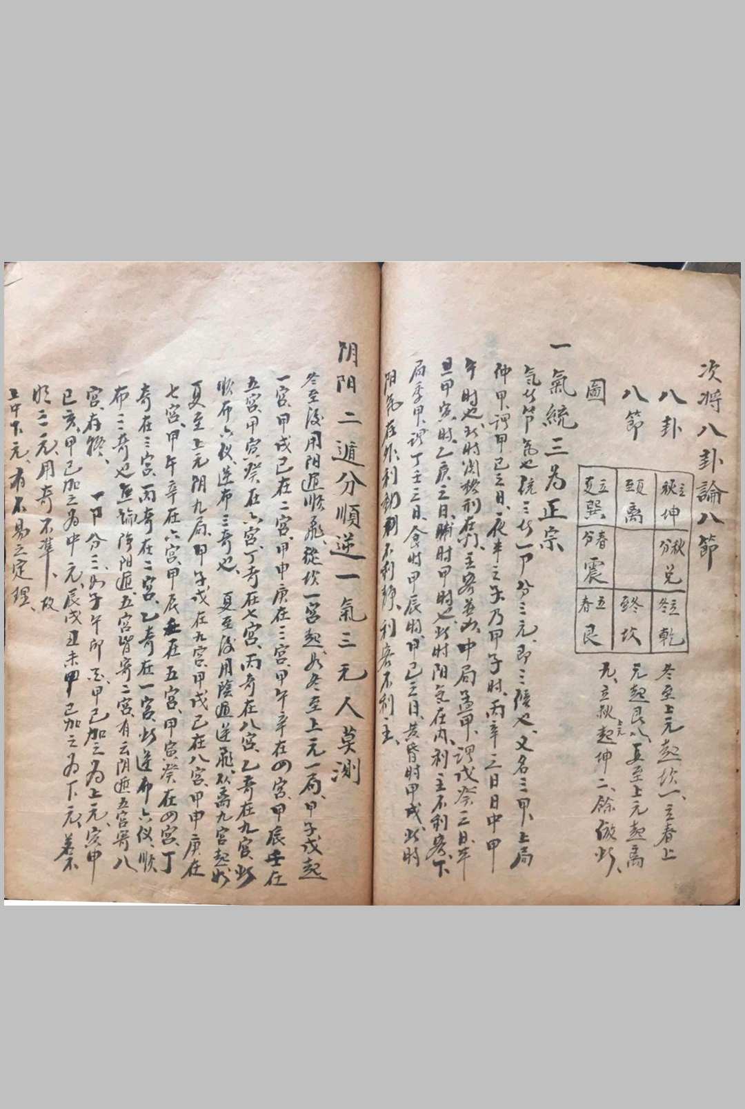 图片[12]中华古籍网-专注古书收集总龟奇门中华古籍网-专注古书收集中华古籍网